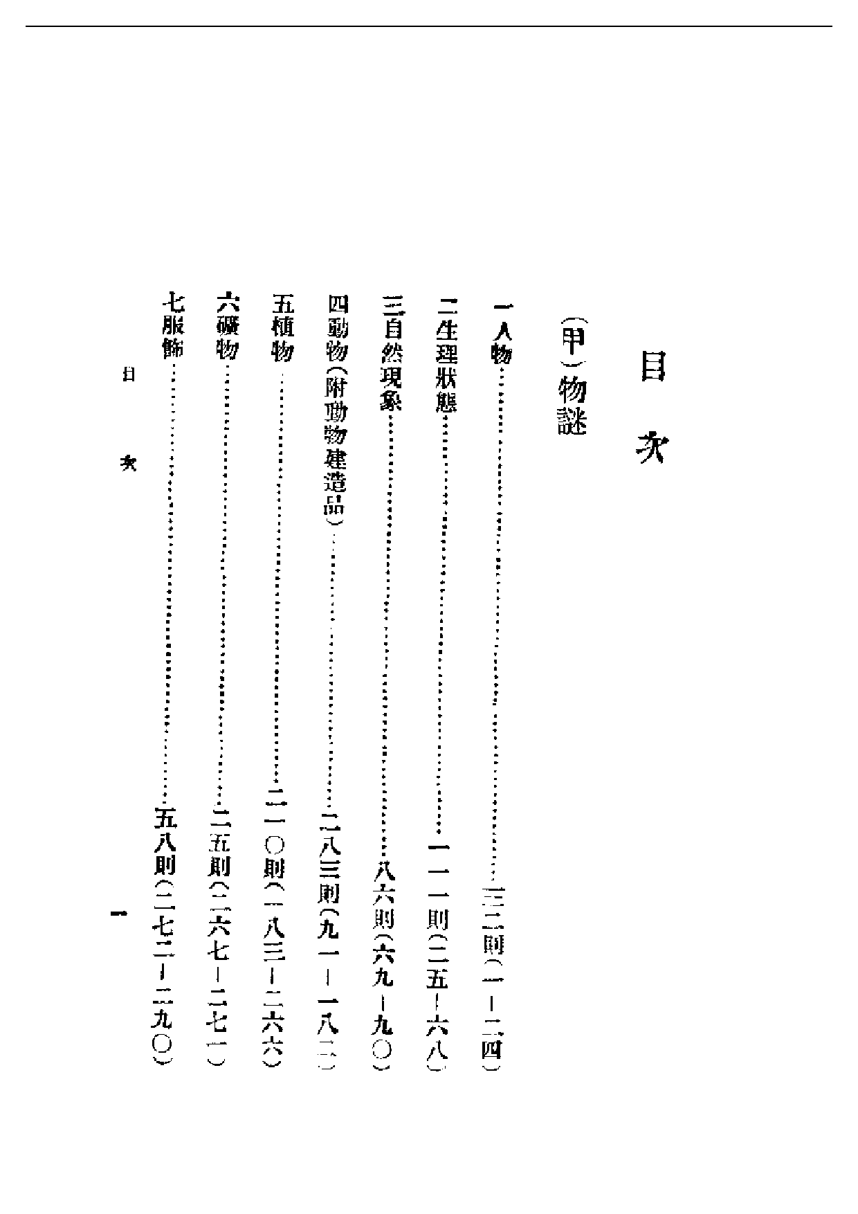 民国丛书第一编064-民间谜语全集 朱雨尊.pdf 第1页