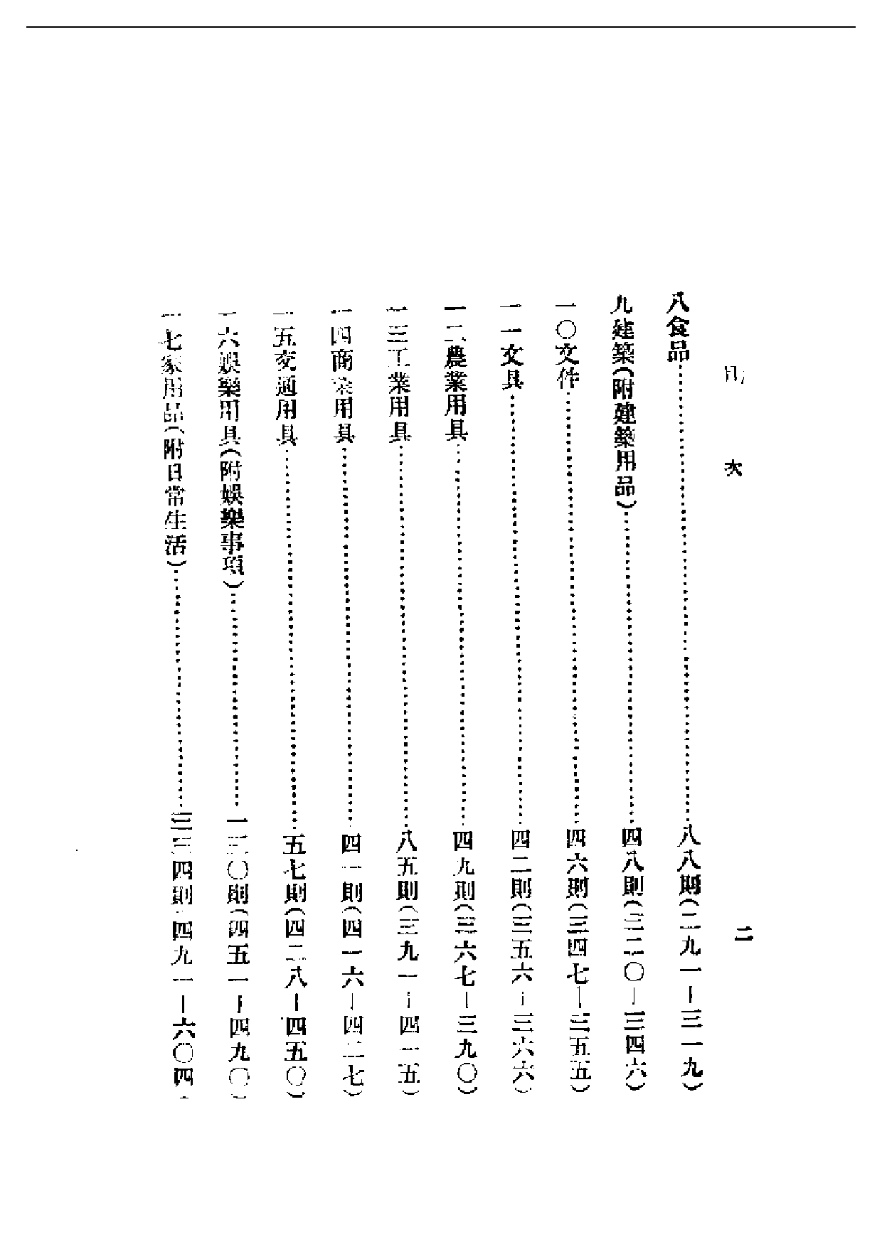 民国丛书第一编064-民间谜语全集 朱雨尊.pdf 第2页