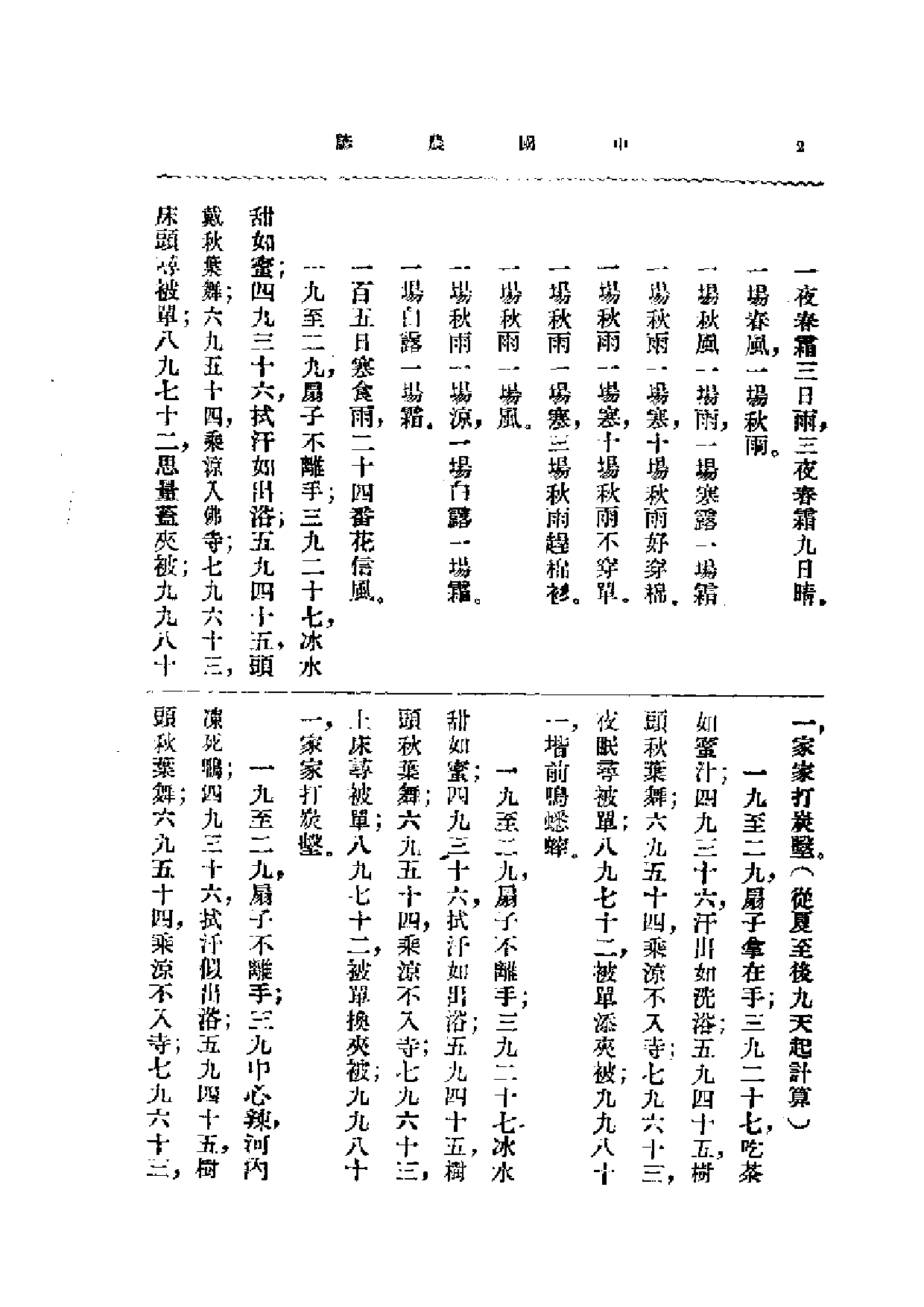 民国丛书第一编064-中国农谚 费洁心.pdf 第4页