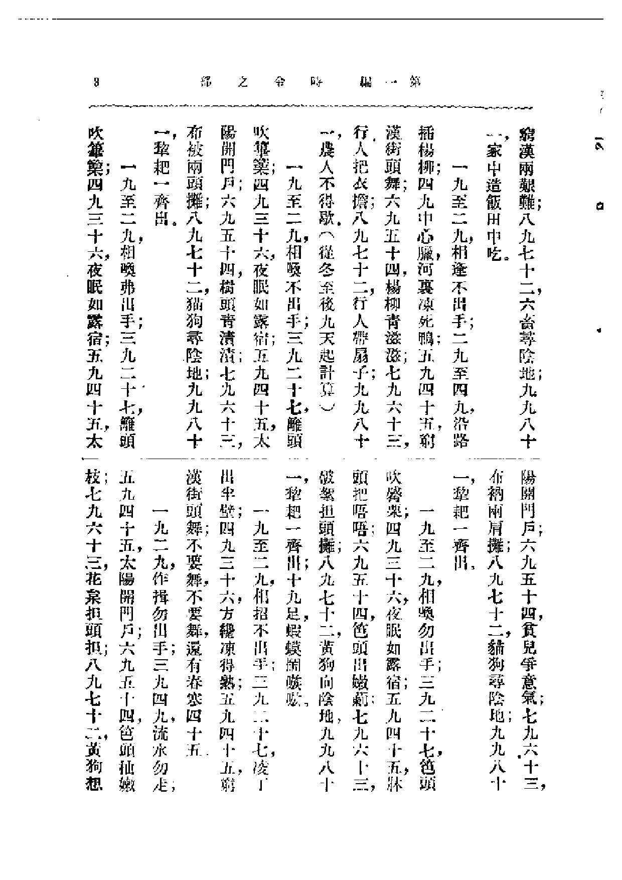 民国丛书第一编064-中国农谚 费洁心.pdf 第5页