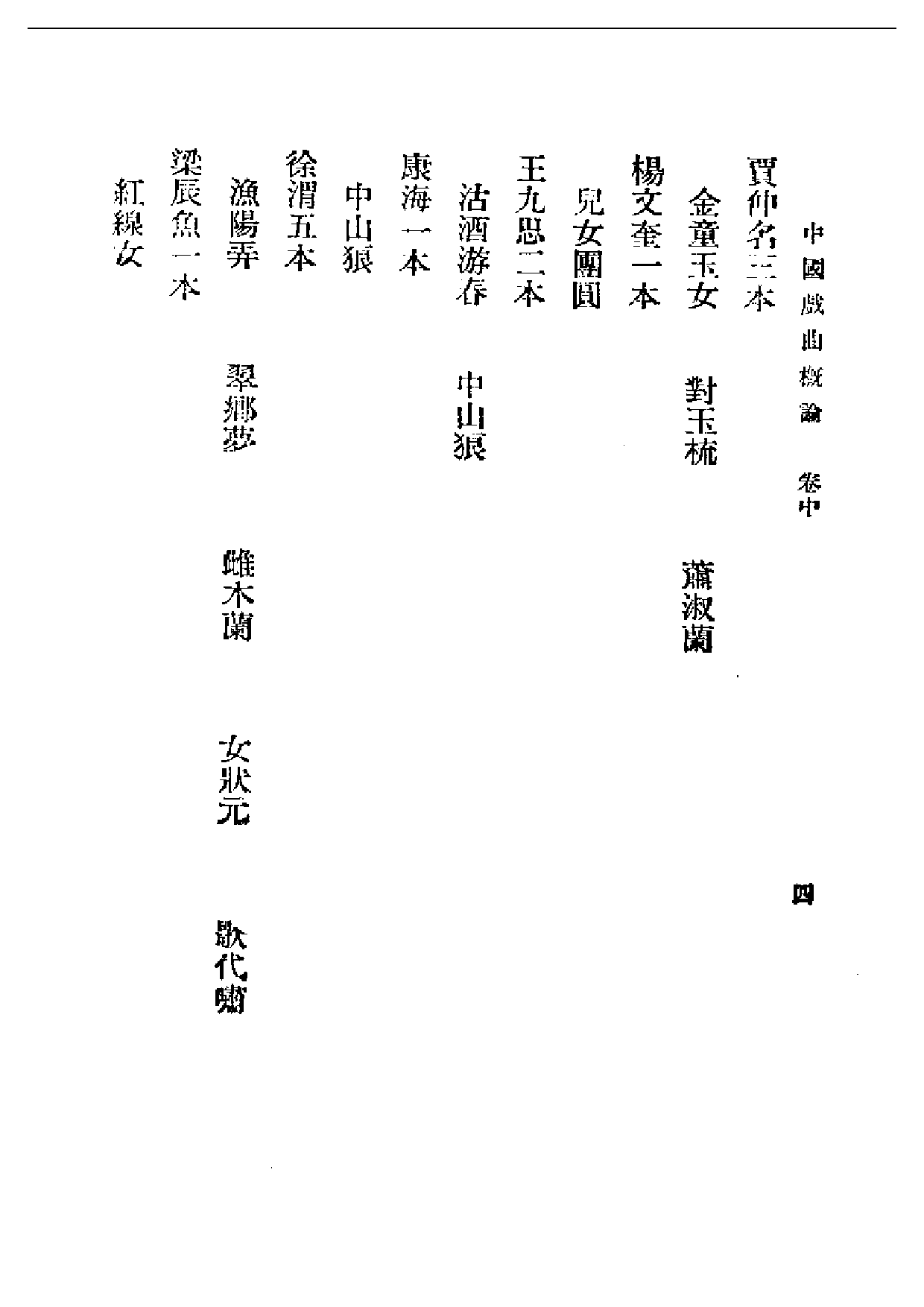 民国丛书第一编063-中国戏剧概论卷中 吴梅.pdf 第4页