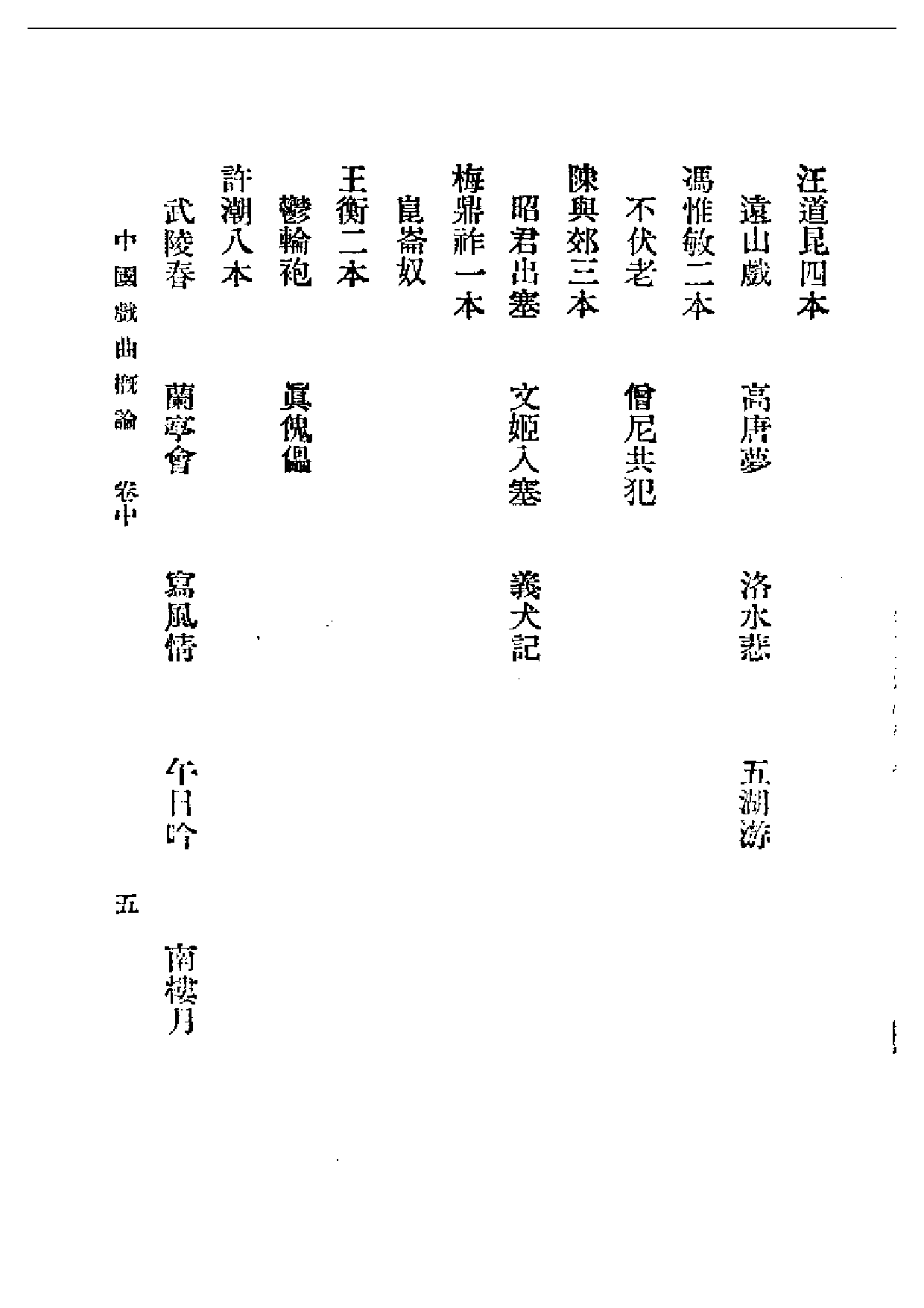 民国丛书第一编063-中国戏剧概论卷中 吴梅.pdf 第5页