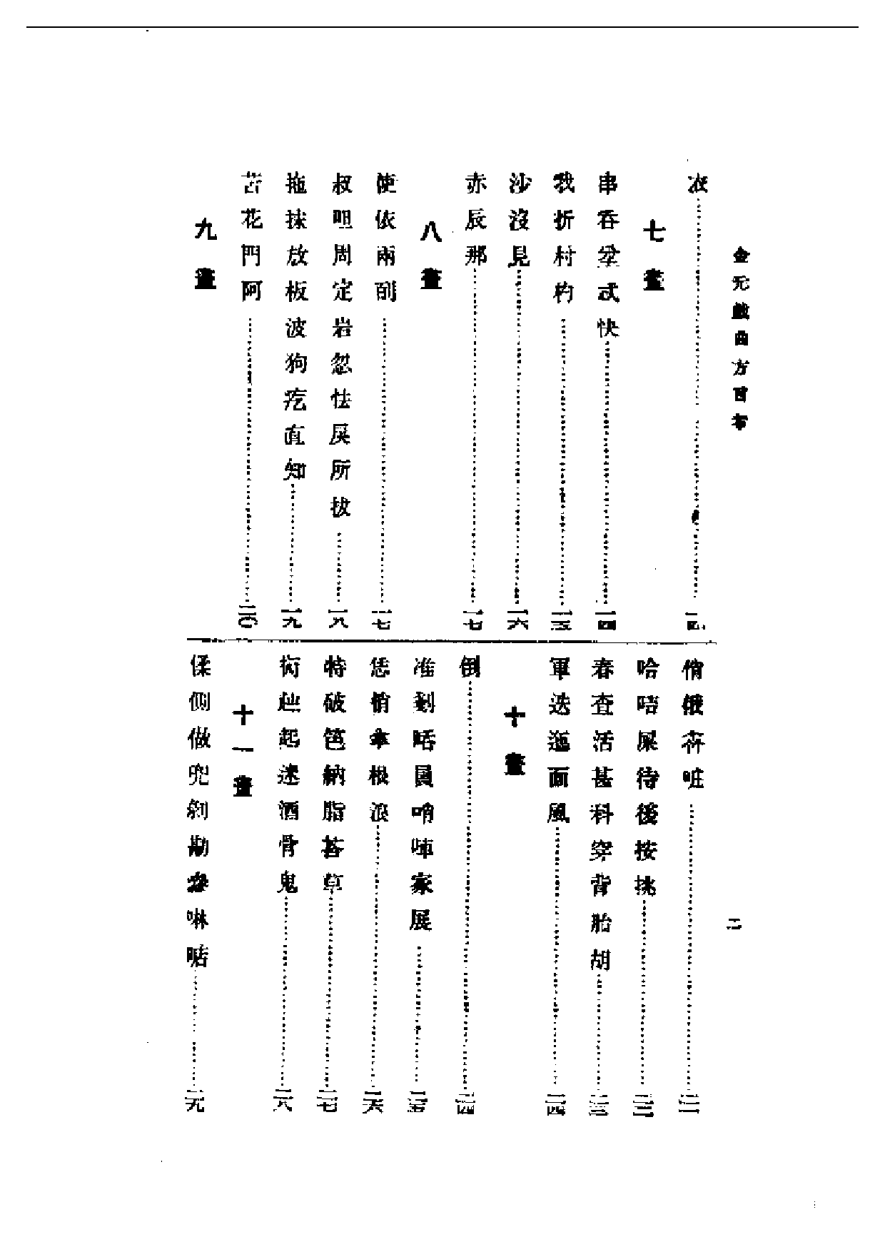 民国丛书第一编054-金元戏曲方言考 徐嘉瑞.pdf 第2页