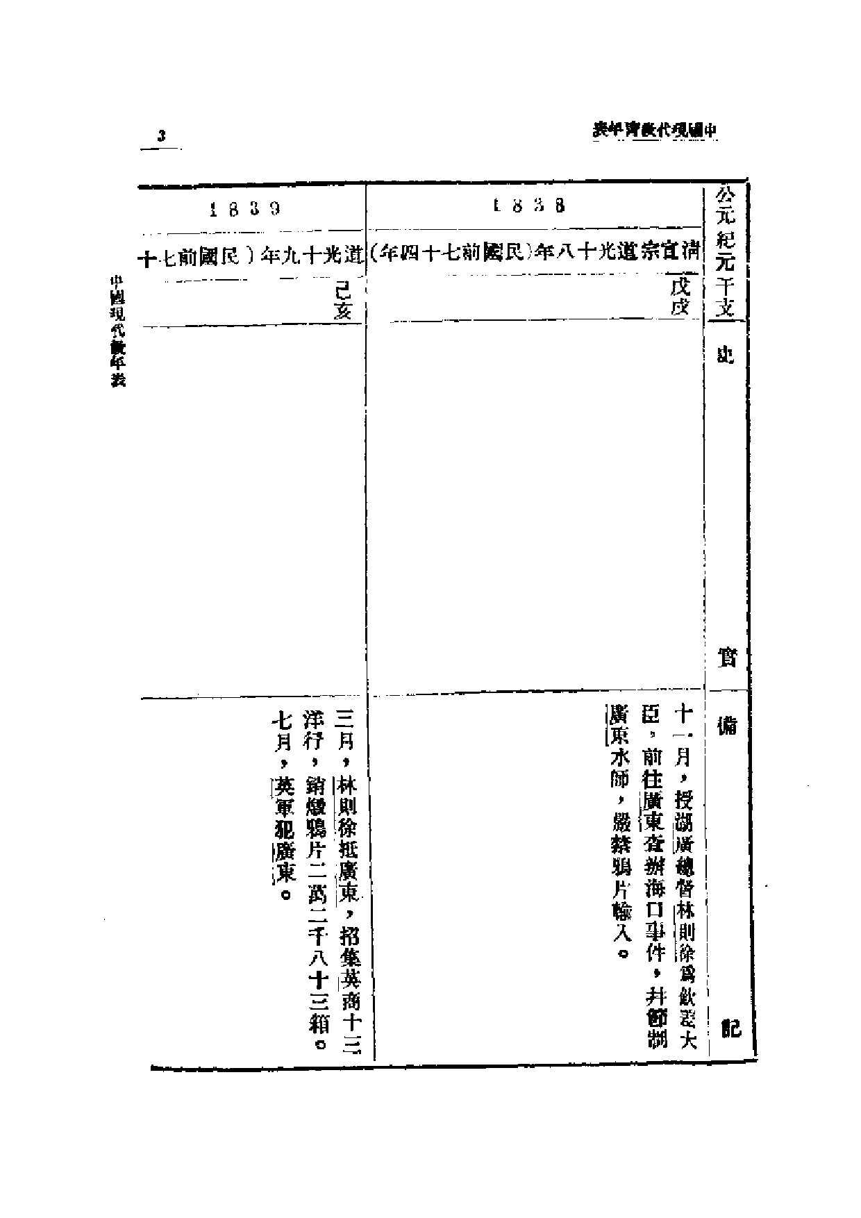 民国丛书第一编049-近代中国留学史2 舒新城.pdf 第3页