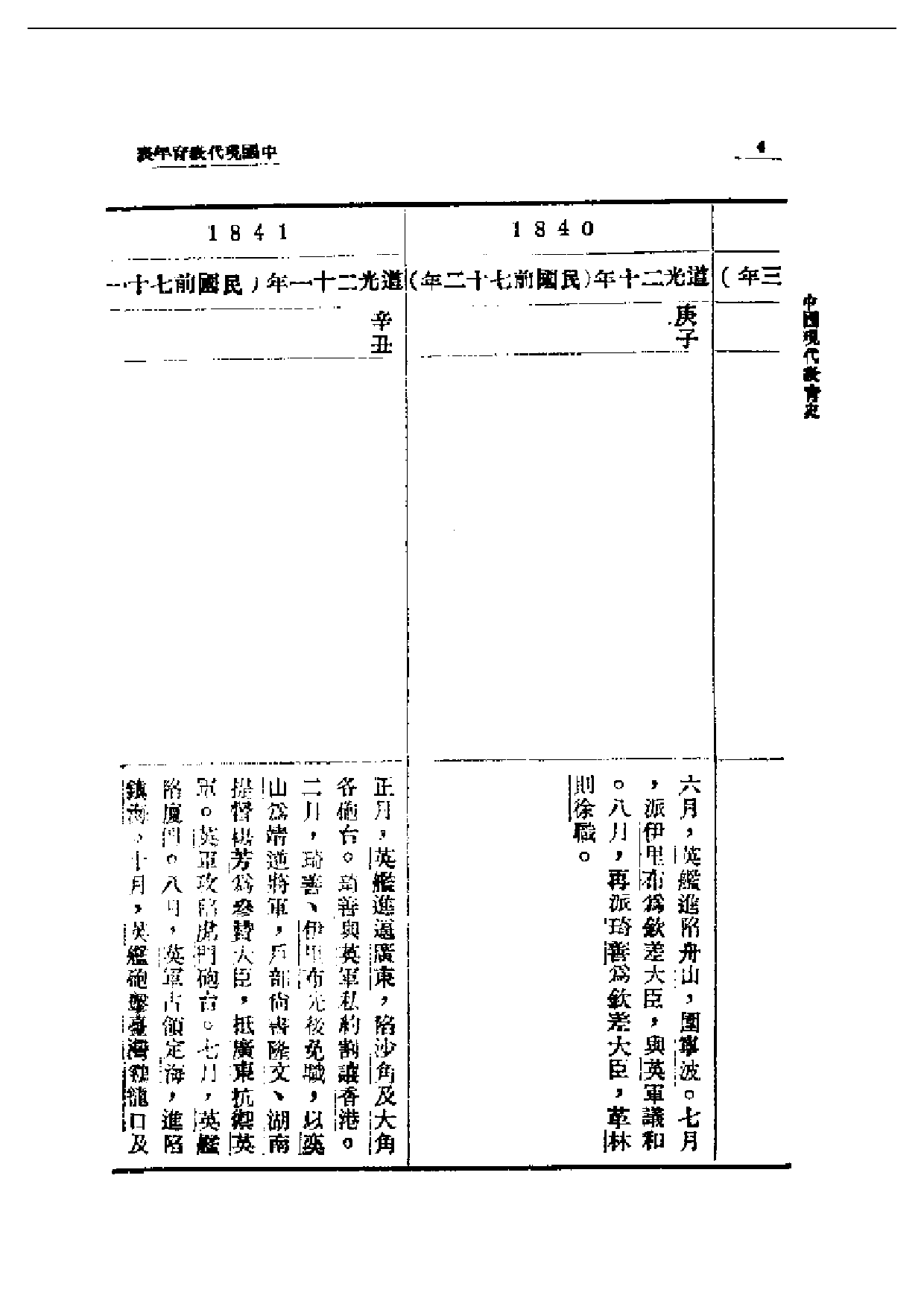 民国丛书第一编049-近代中国留学史2 舒新城.pdf 第4页