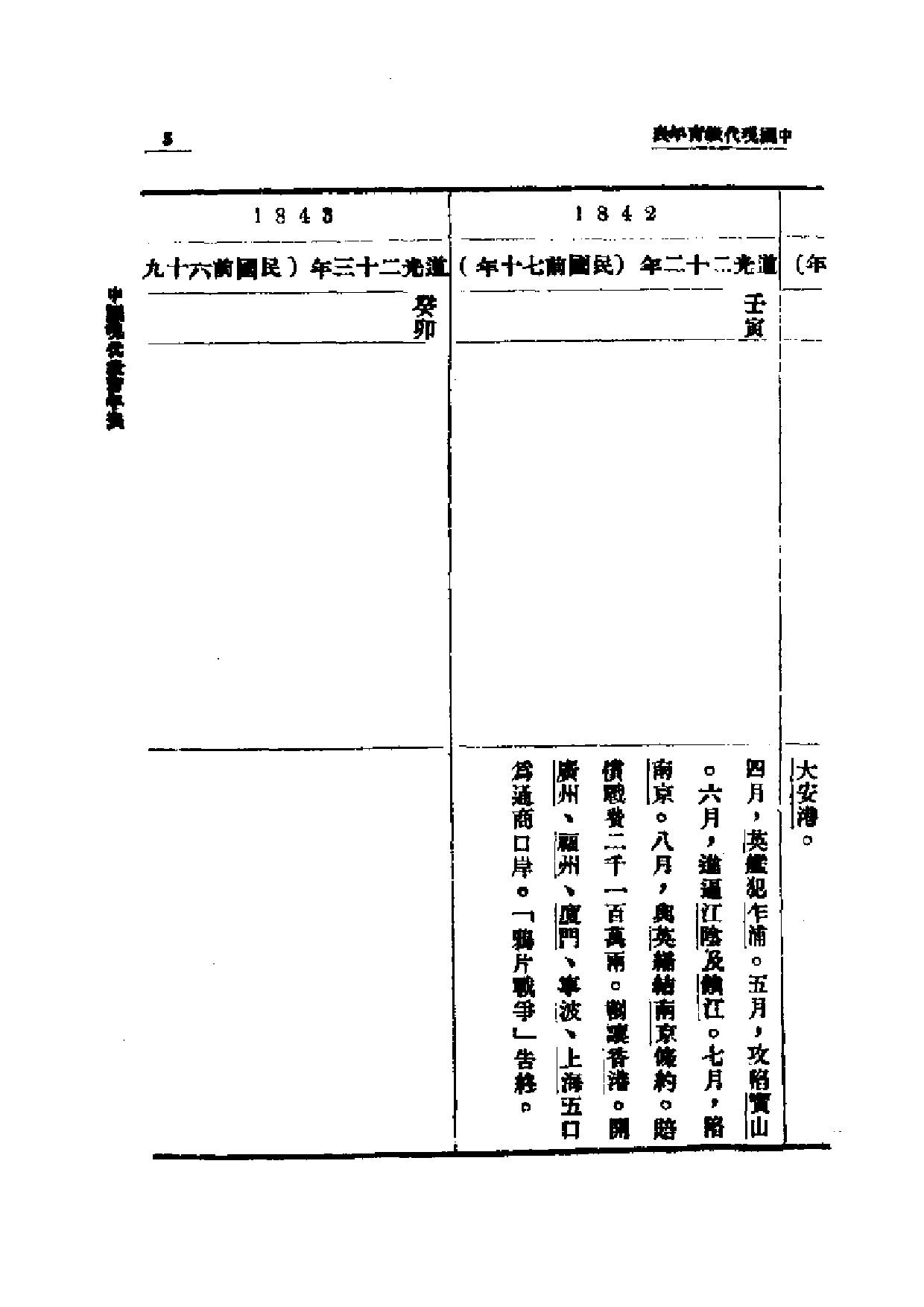 民国丛书第一编049-近代中国留学史2 舒新城.pdf 第5页