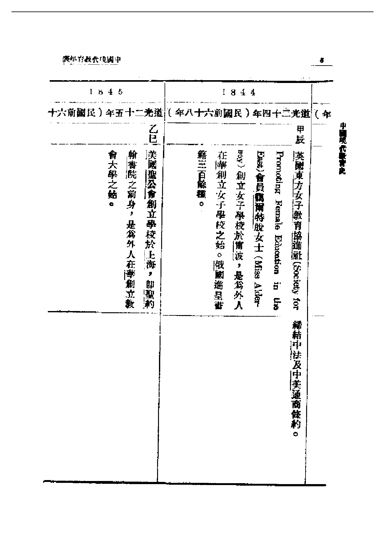 民国丛书第一编049-近代中国留学史2 舒新城.pdf 第6页