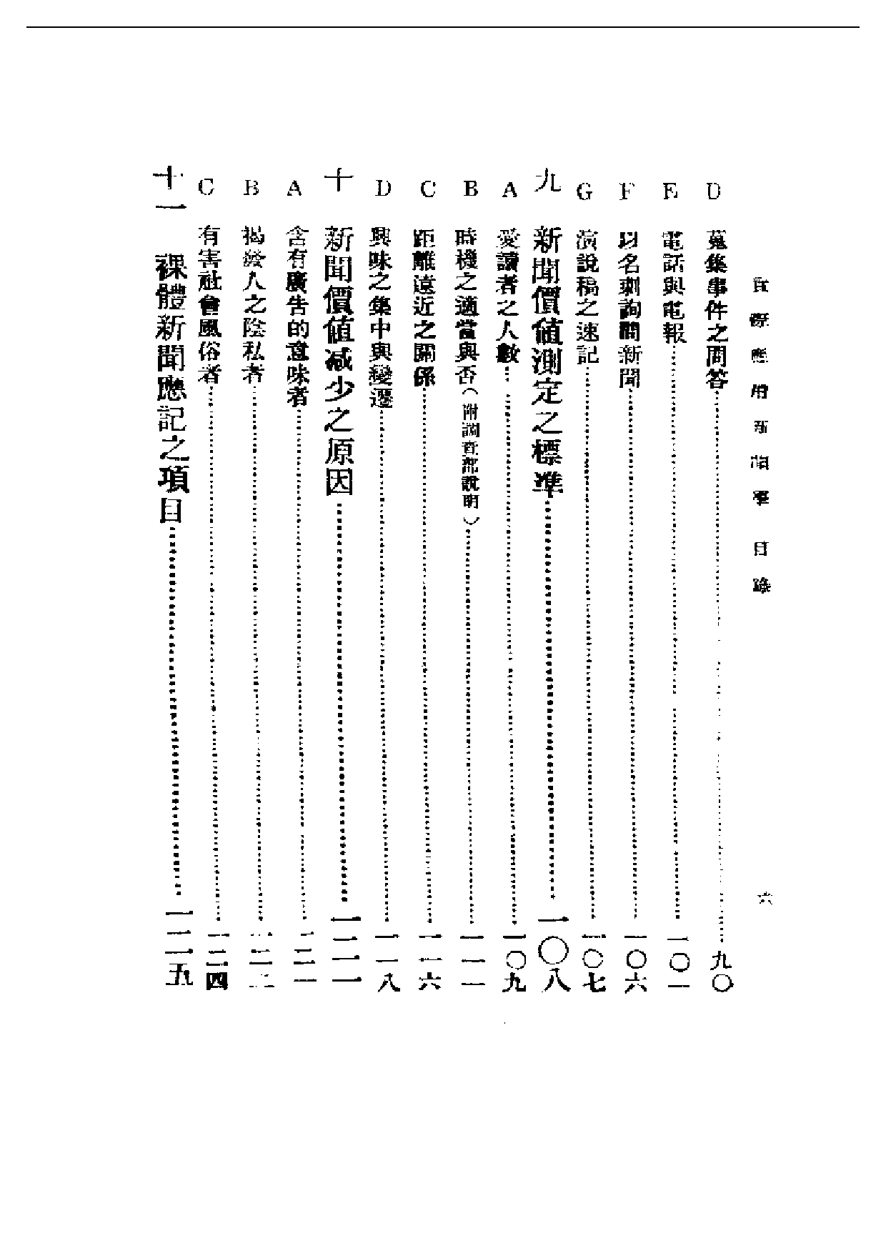 民国丛书第一编045-实际应用新闻学  邵振青.pdf 第6页