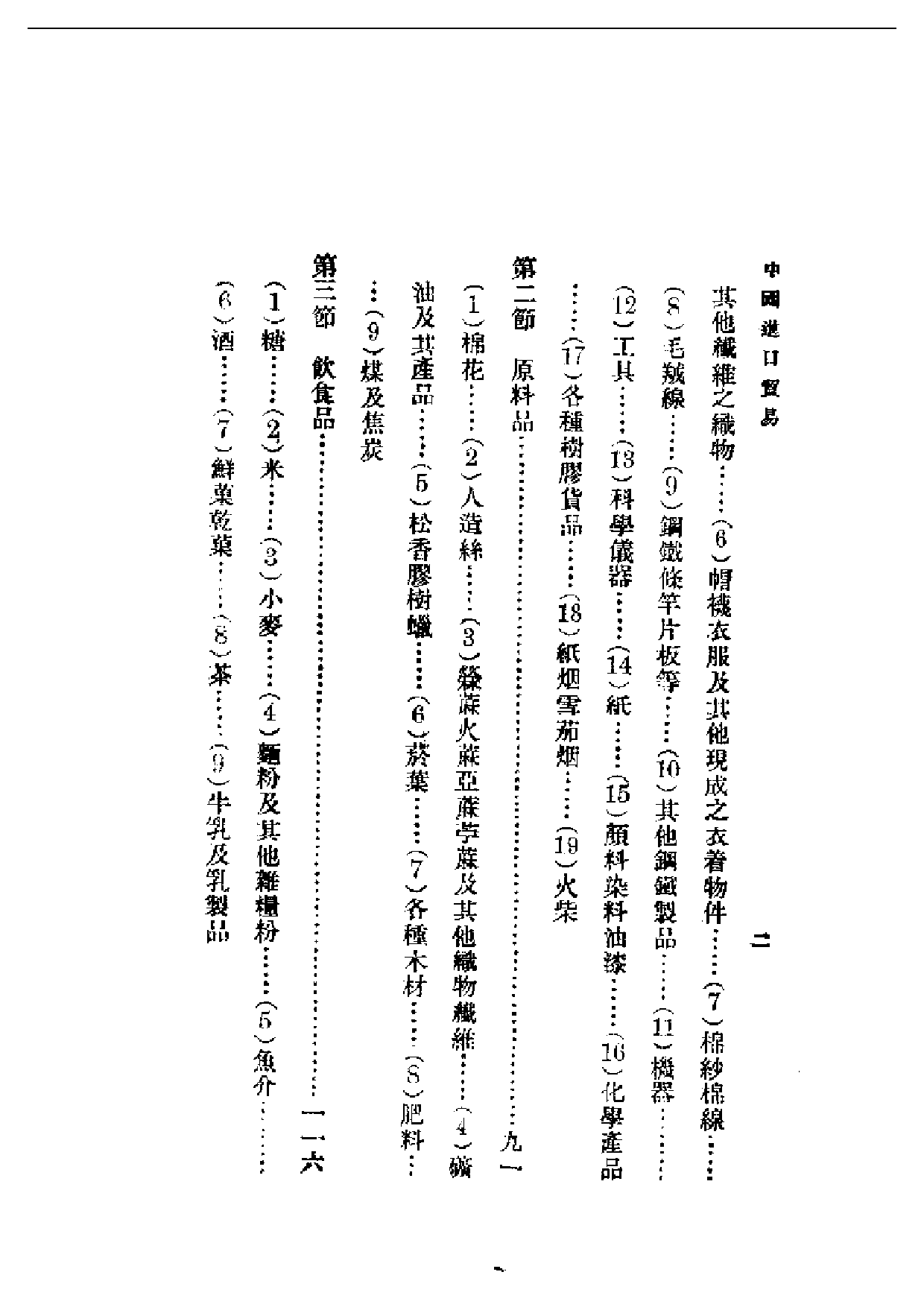 民国丛书第一编037-中国进口贸易 陈重民.pdf 第2页