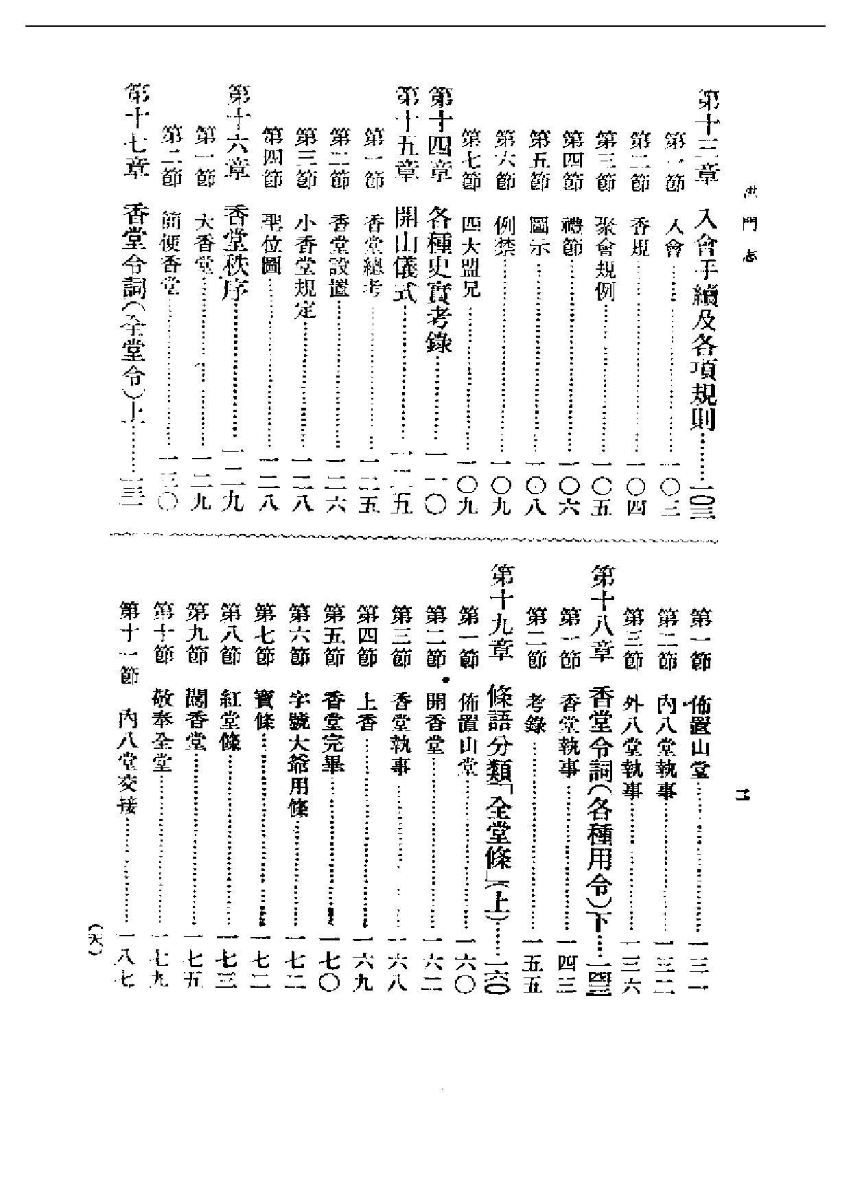 民国丛书第一编016-洪门志 朱琳.pdf 第2页