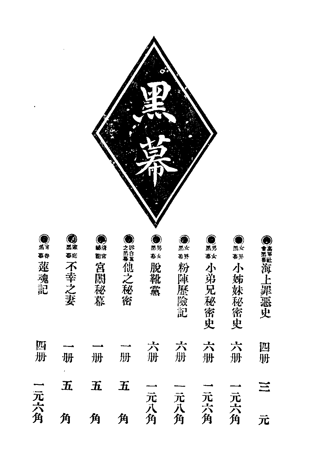 民国丛书第二编02069-1-鞠部丛刊·下编 周剑云.pdf 第4页