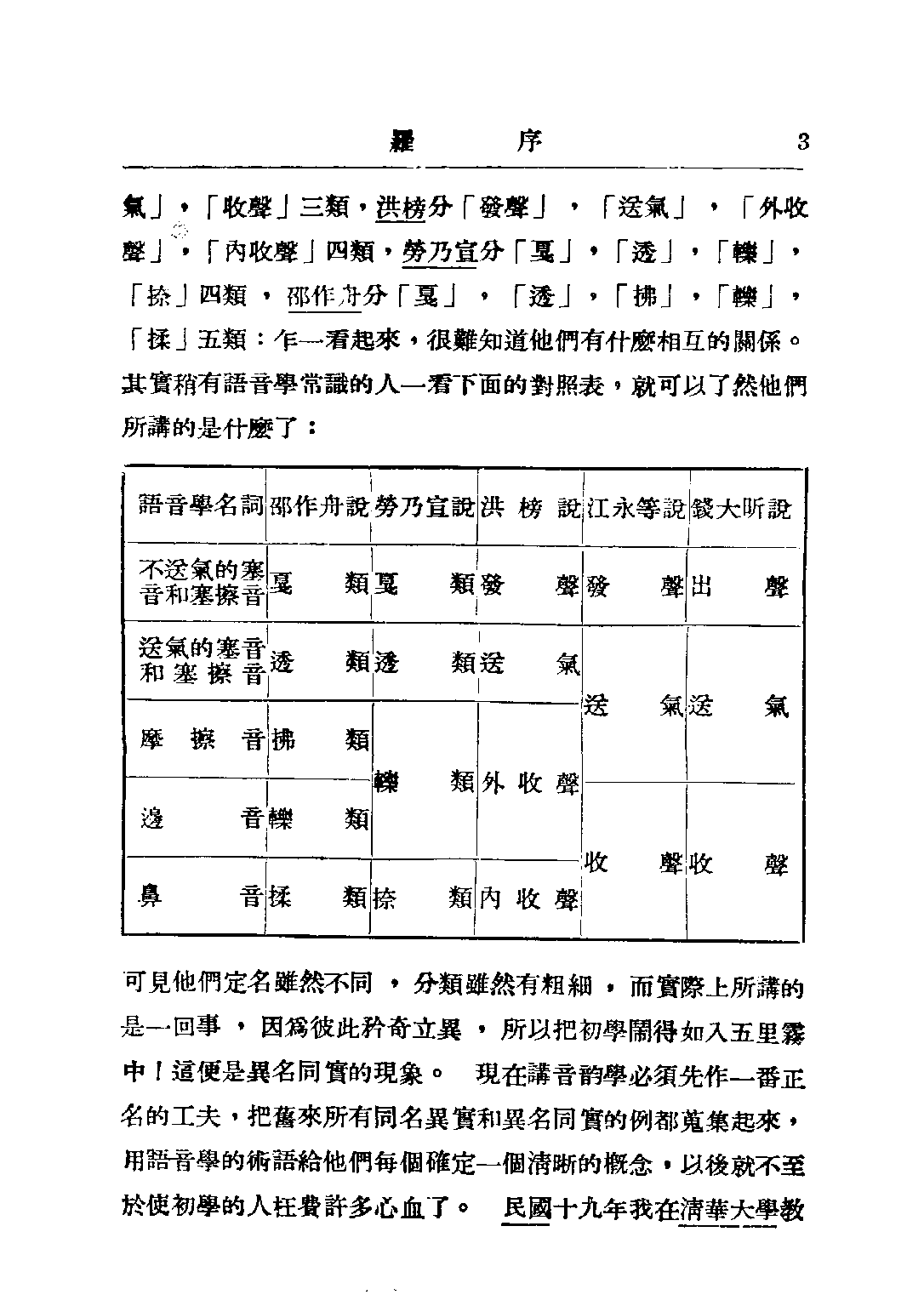 民国丛书第二编02053-1-中国音韵学 王力.pdf 第5页