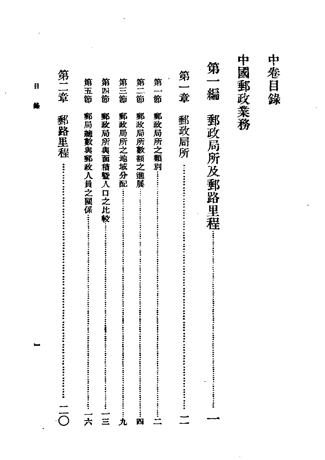民国丛书第二编02040-2中国邮政中 张梁任.pdf 第4页