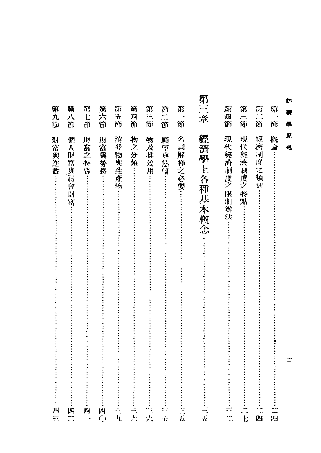 民国丛书第二编02033-1-经济学原理 吴世瑞.pdf 第5页