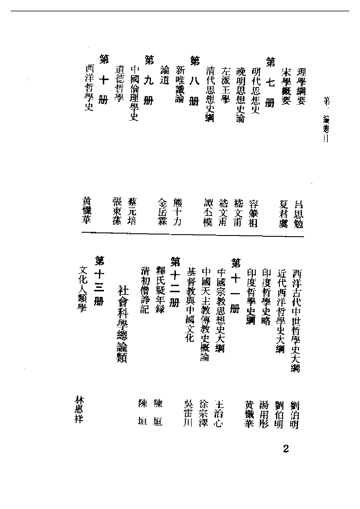 民国丛书第二编02001-中国哲学史 冯友兰.pdf 第2页