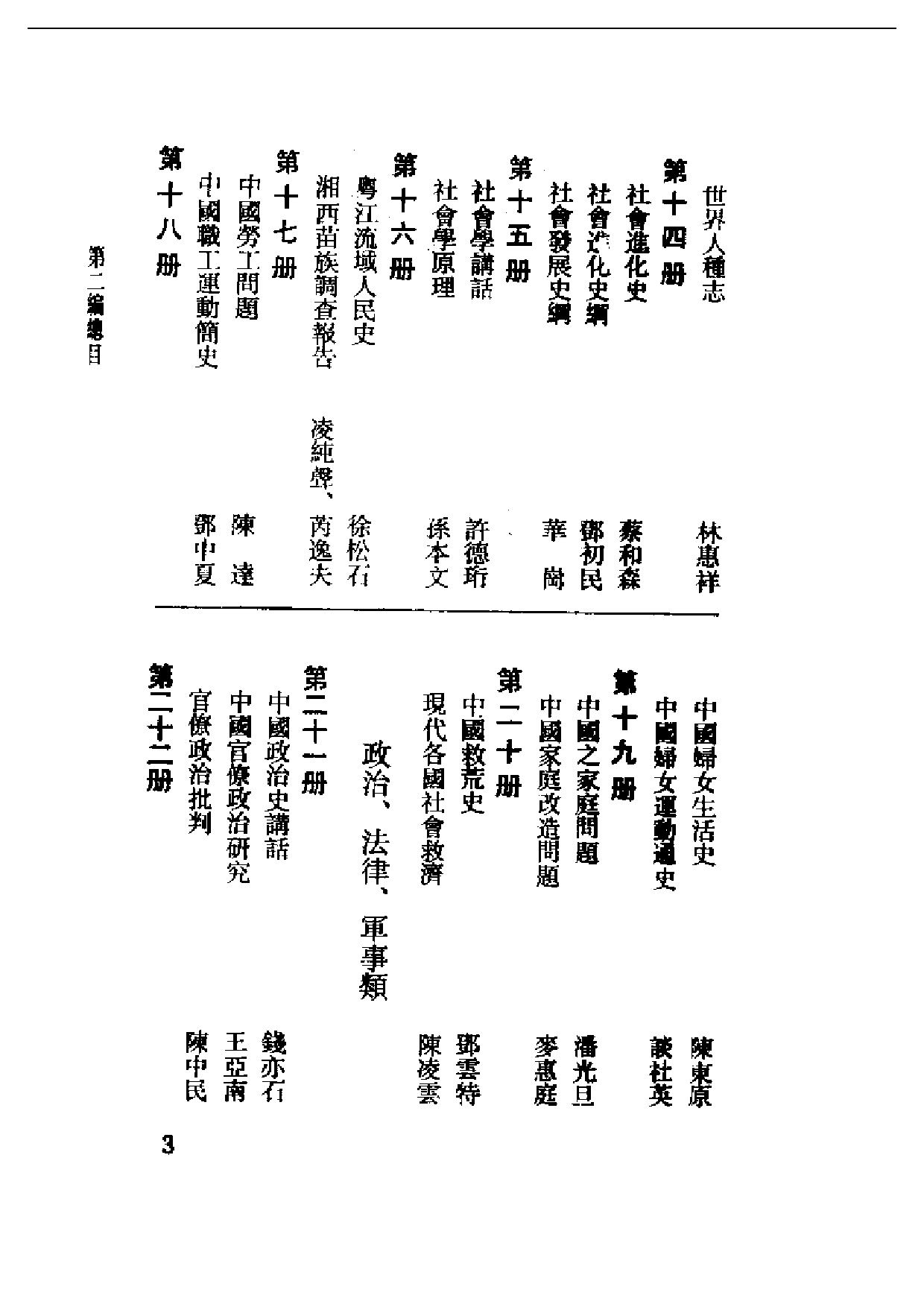 民国丛书第二编02001-中国哲学史 冯友兰.pdf 第3页