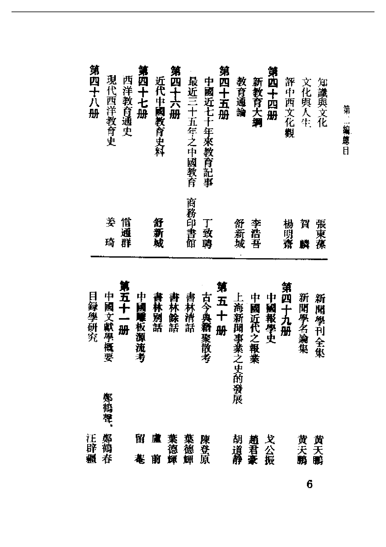 民国丛书第二编02001-中国哲学史 冯友兰.pdf 第6页