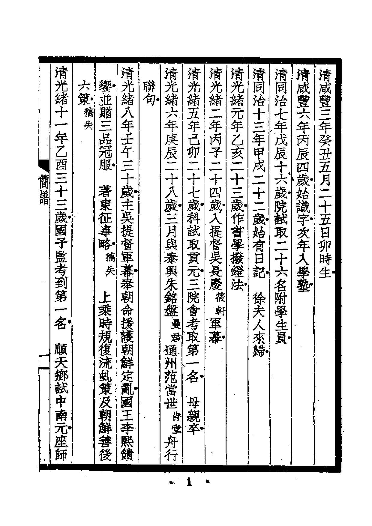 民国丛书第三编03094至03099-张季子九录（一至六） 张孝若.pdf 第6页