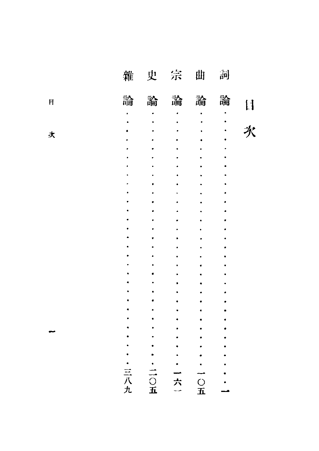 民国丛书第三编03089-曼殊室随笔 梁启勋.pdf 第6页