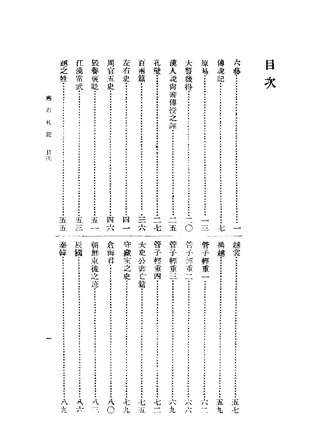 民国丛书第三编03088-燕石札记 吕思勉.pdf 第4页