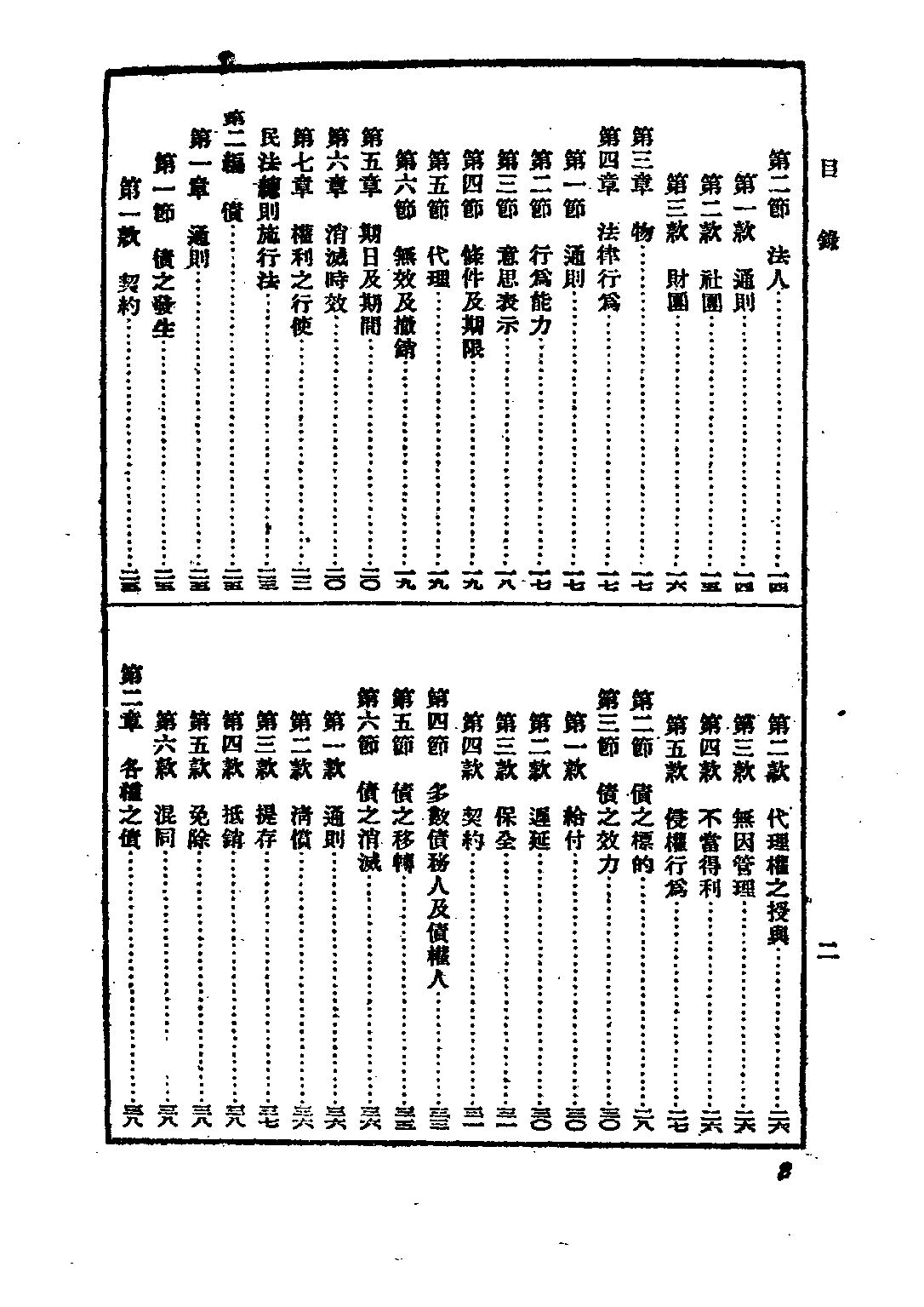 民国丛书第三编03028-六法全书 中国法规刊行社编审委员会.pdf 第6页