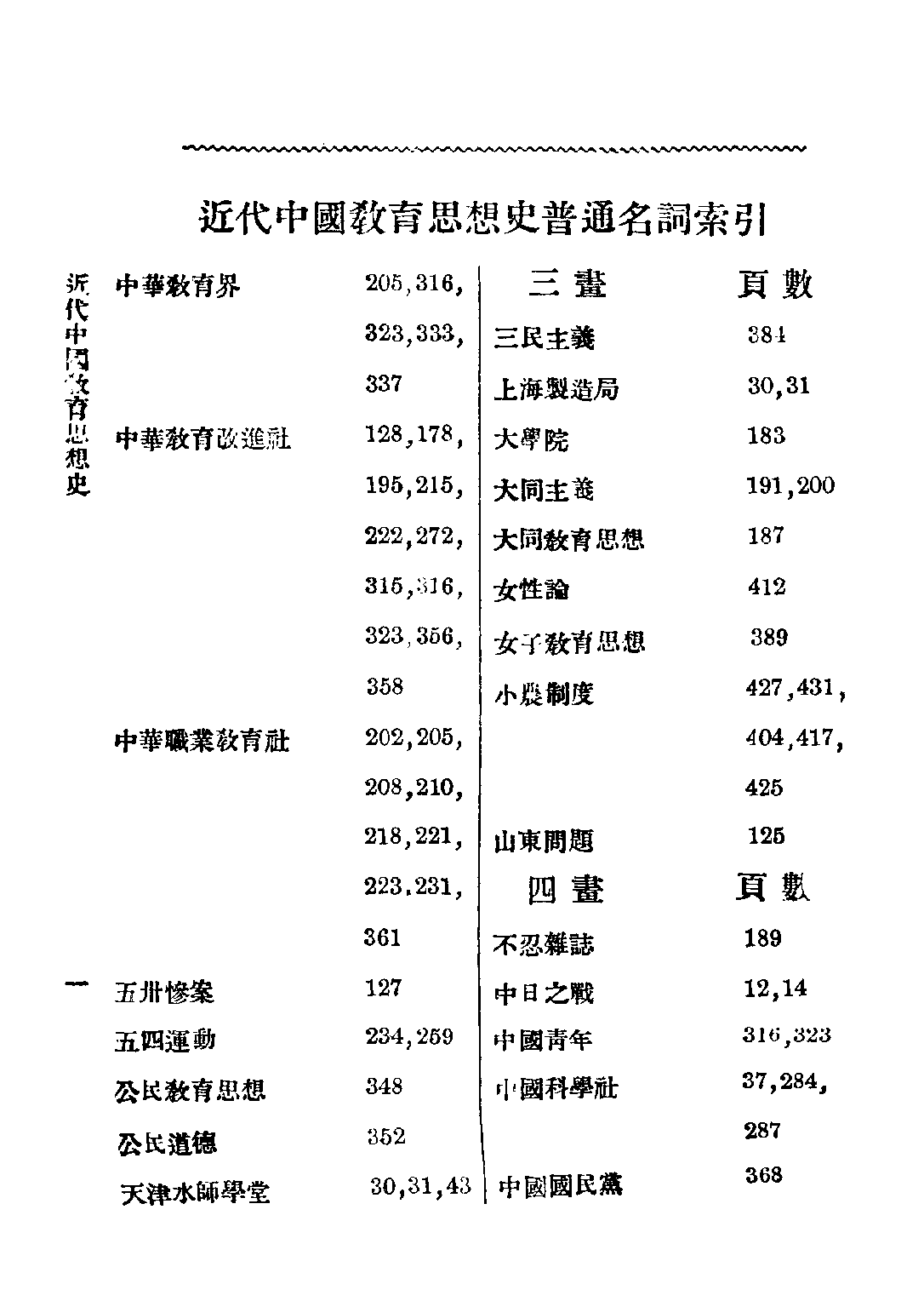 民国丛书第四编04043册-2-近代中国教育思想史 舒新城.pdf 第4页