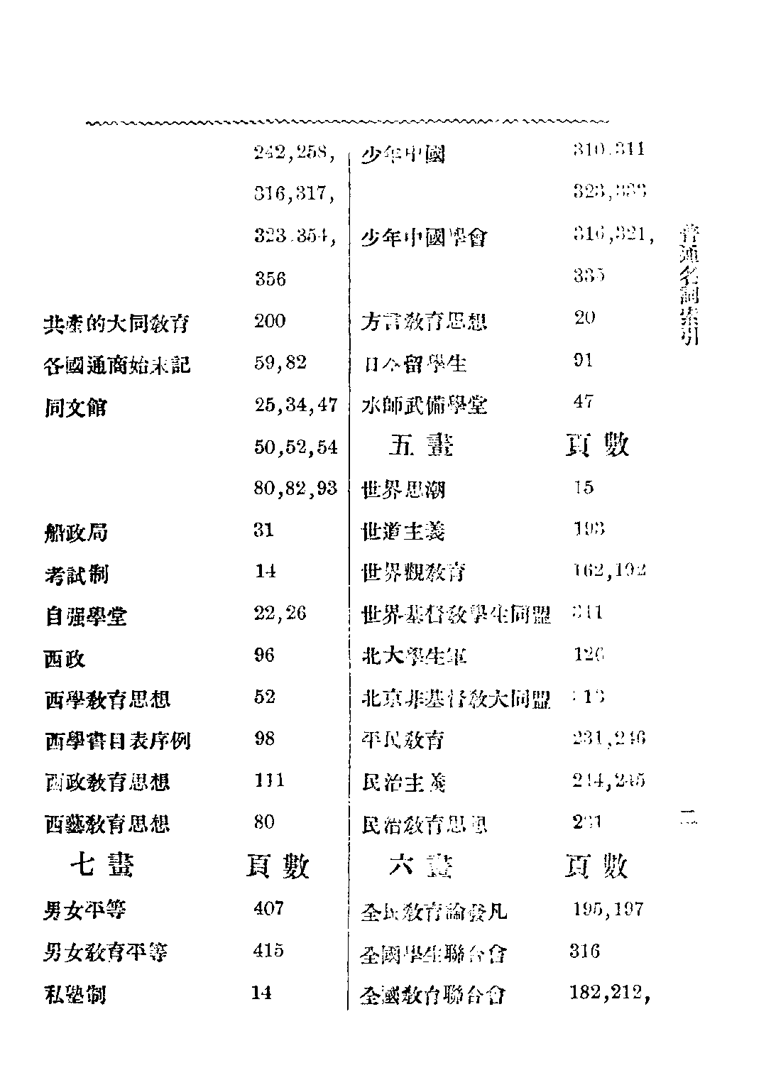 民国丛书第四编04043册-2-近代中国教育思想史 舒新城.pdf 第5页