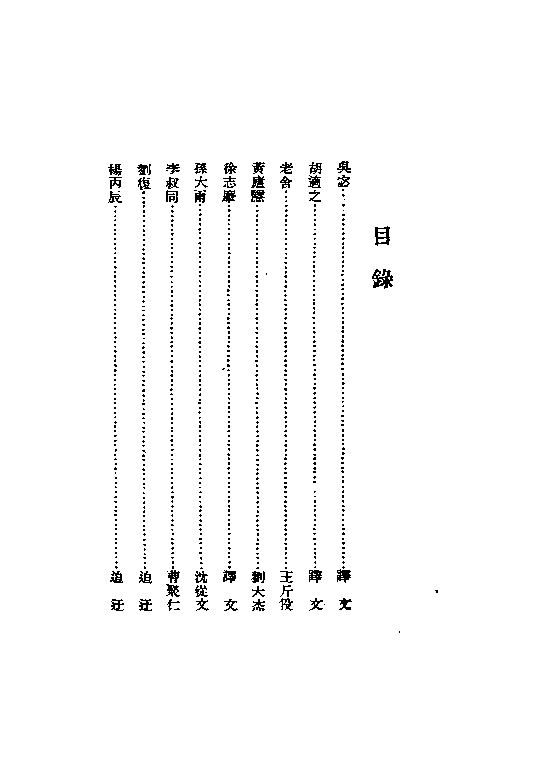 民国丛书第五编05081册-3 二十今人志 人间世社.pdf 第6页