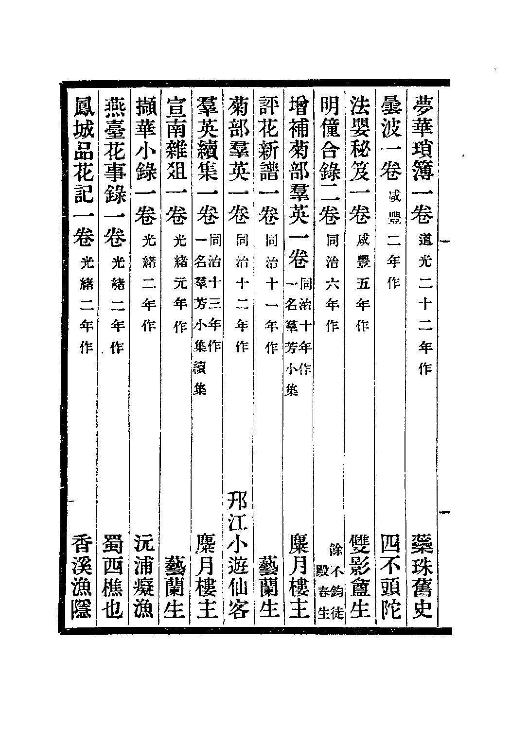 民国丛书第五编05055册-0 清代燕都梨园史料（上） 张次溪.pdf 第6页