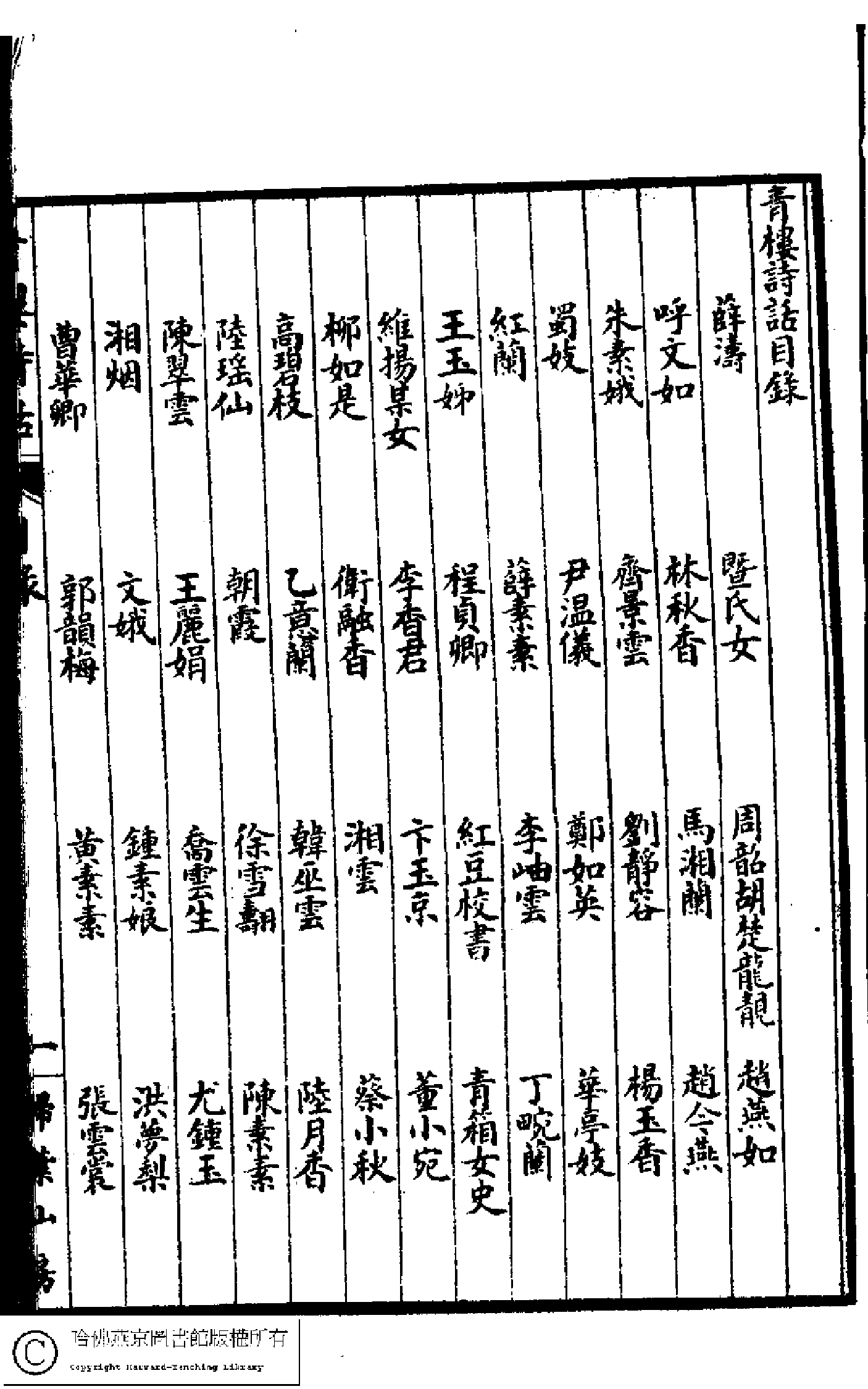 青樓詩話﹕二卷(雷瑨輯)。民國五年（1916）掃葉山房石印本。.pdf 第5页