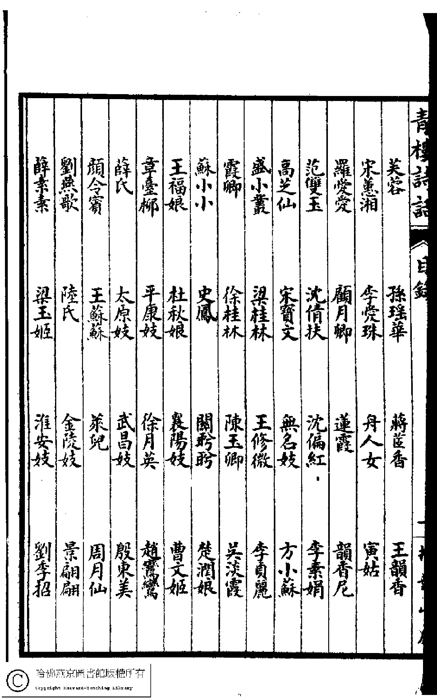 青樓詩話﹕二卷(雷瑨輯)。民國五年（1916）掃葉山房石印本。.pdf 第6页