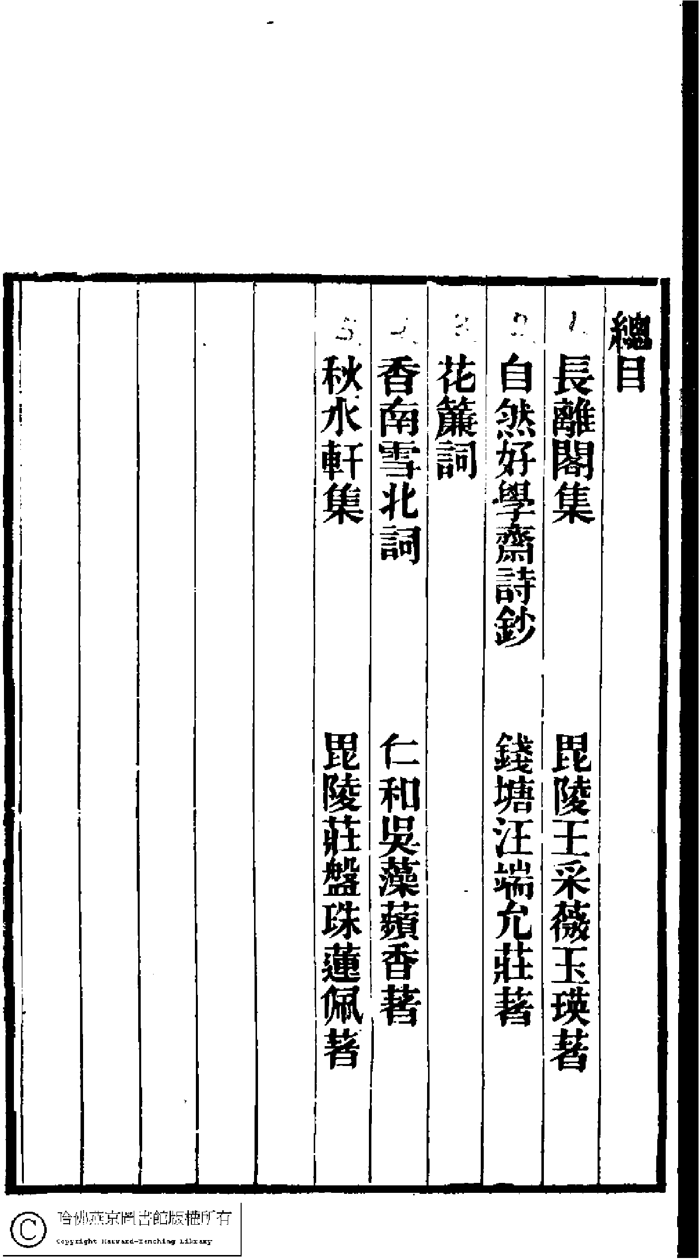 林下雅音集﹕五種(淸冒俊輯)。淸光緖十年(1884)刻本。.pdf 第6页