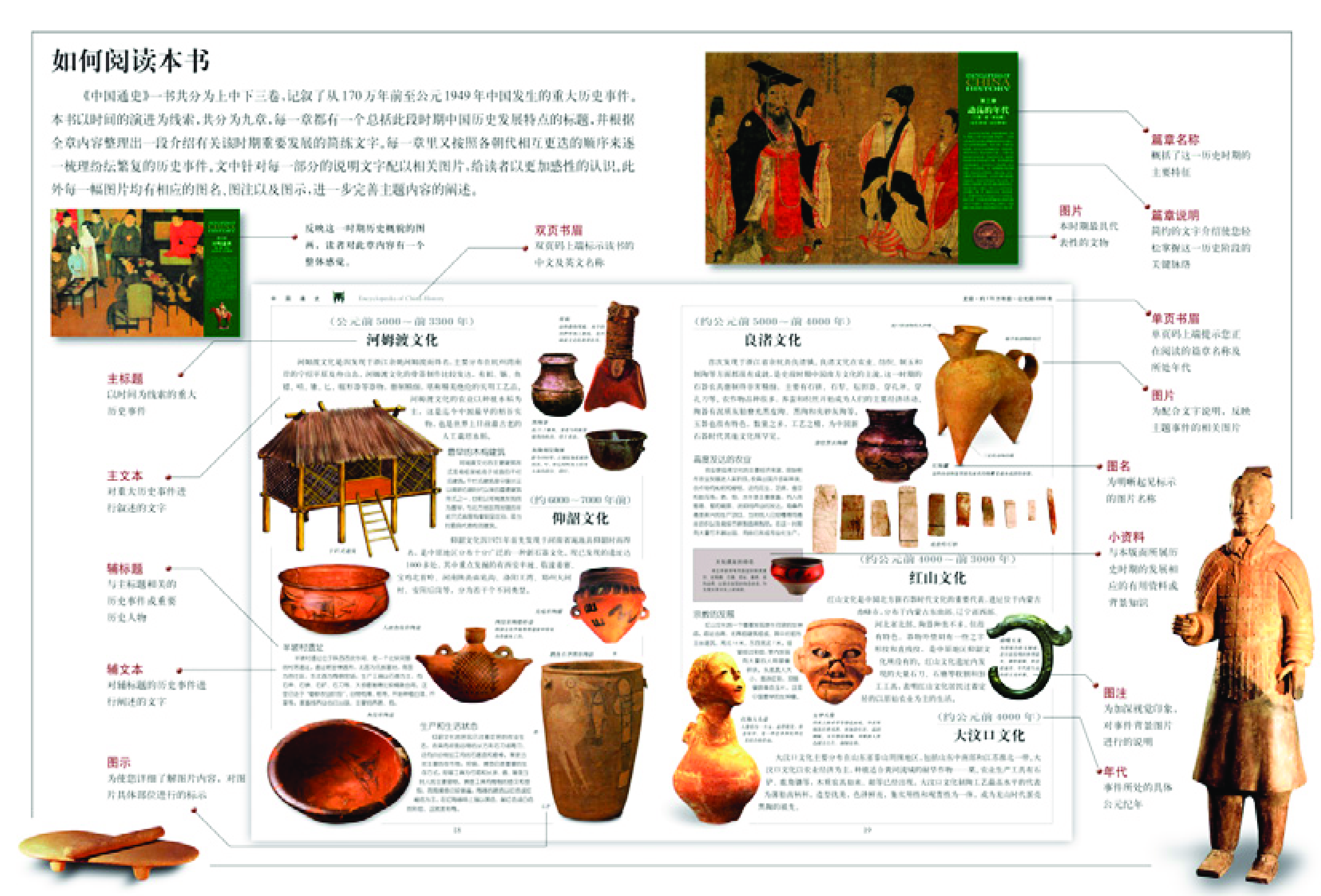 中国通史.pdf 第5页