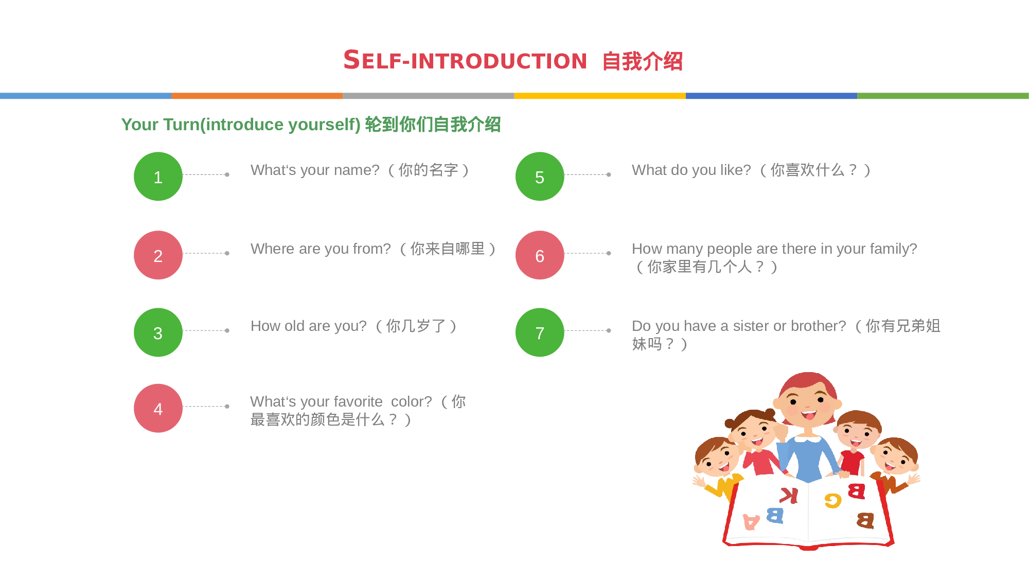 家长会英语第一课 (1).pptx 第5页