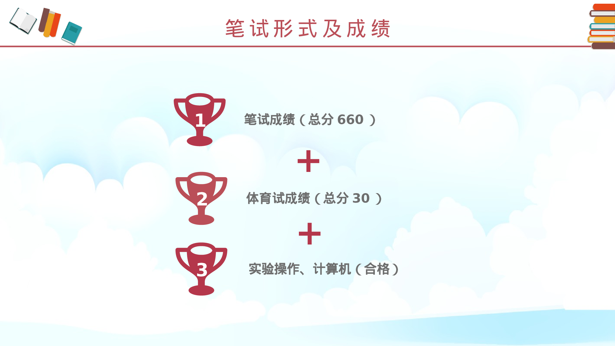 家长会101.pptx 第5页