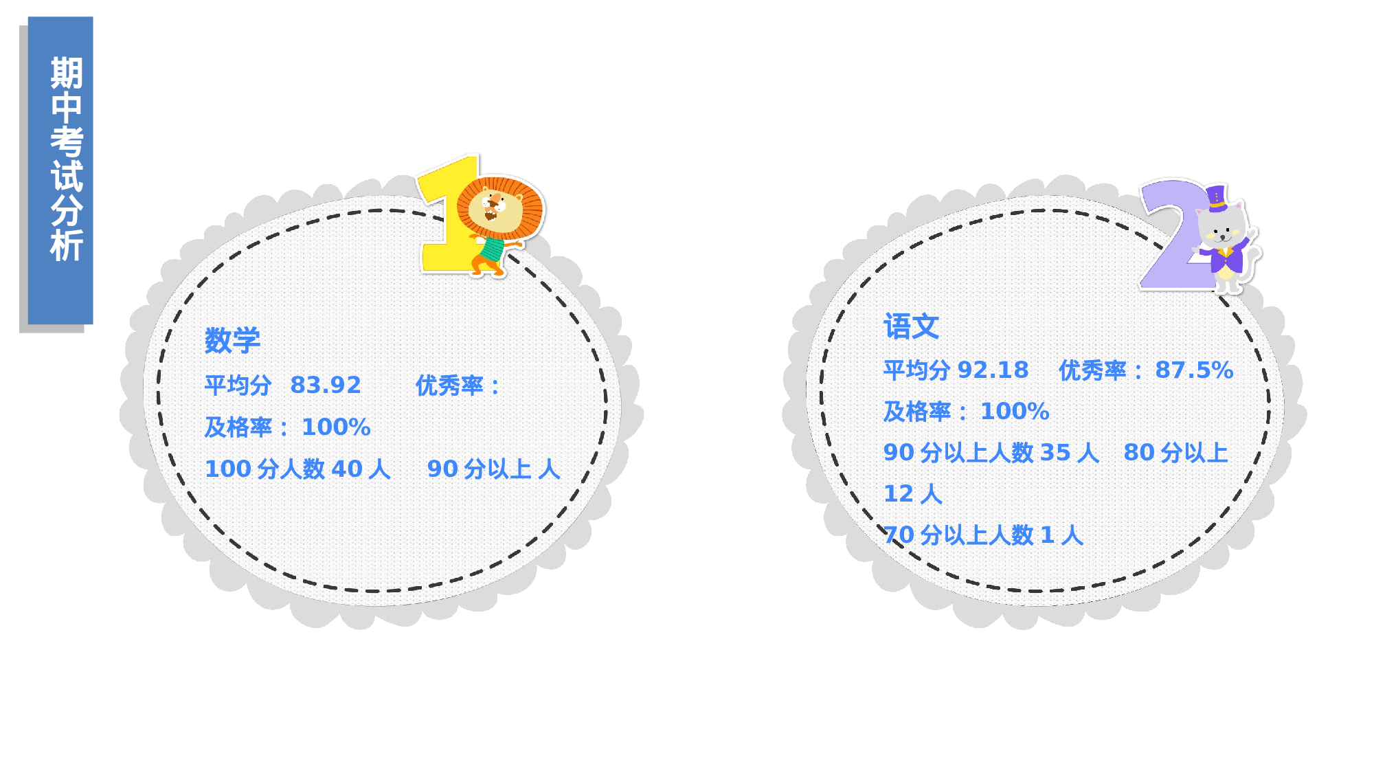 家长会03.pptx 第4页