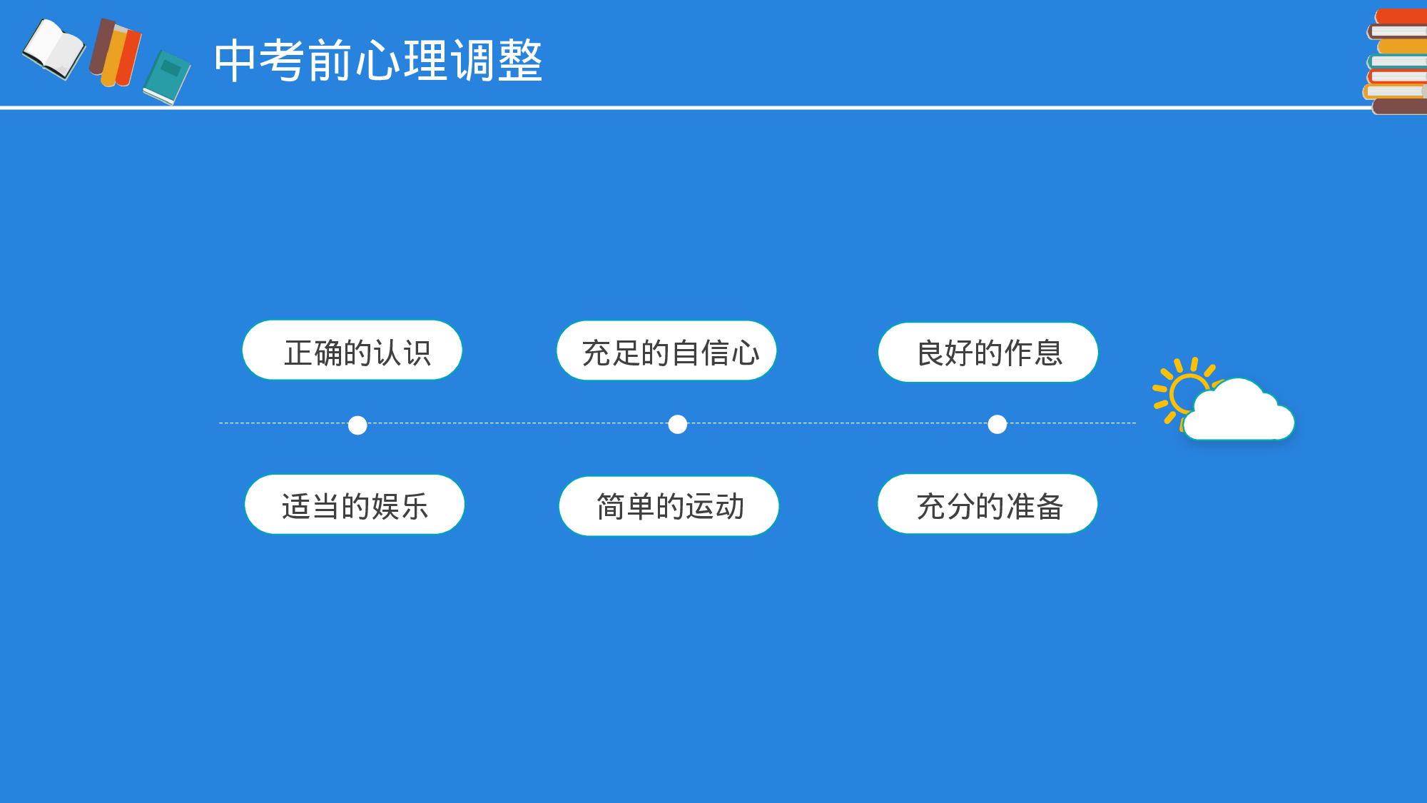 家长会002.pptx 第5页