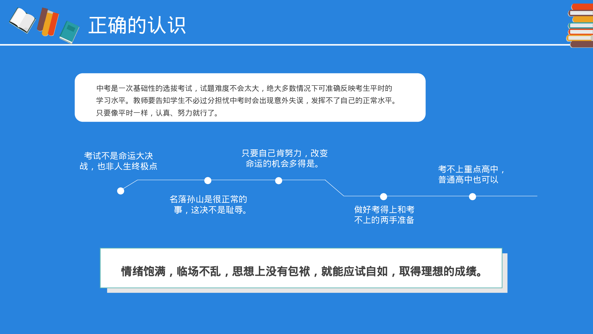 家长会002.pptx 第6页