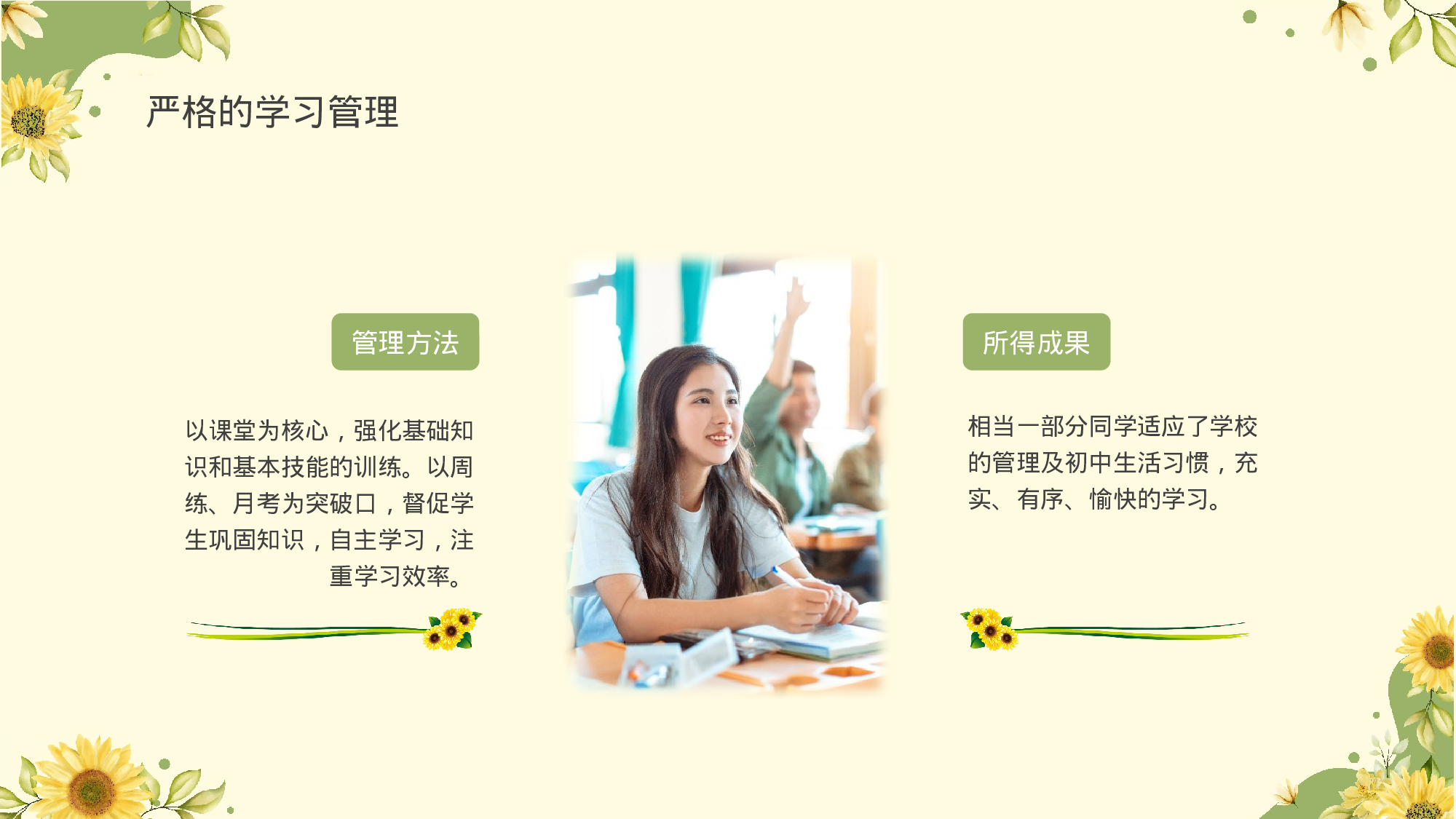 初一21.pptx 第6页