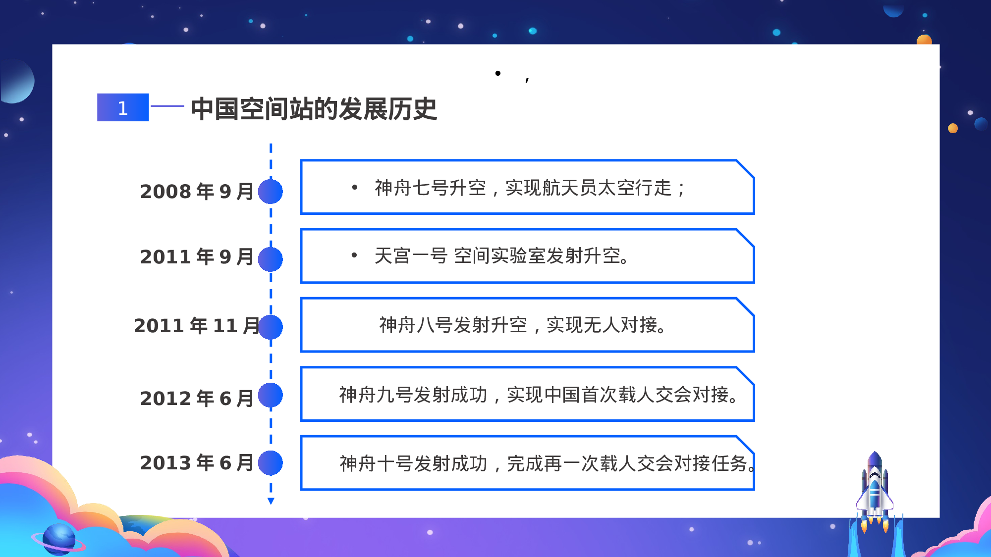 航天24.pptx 第6页