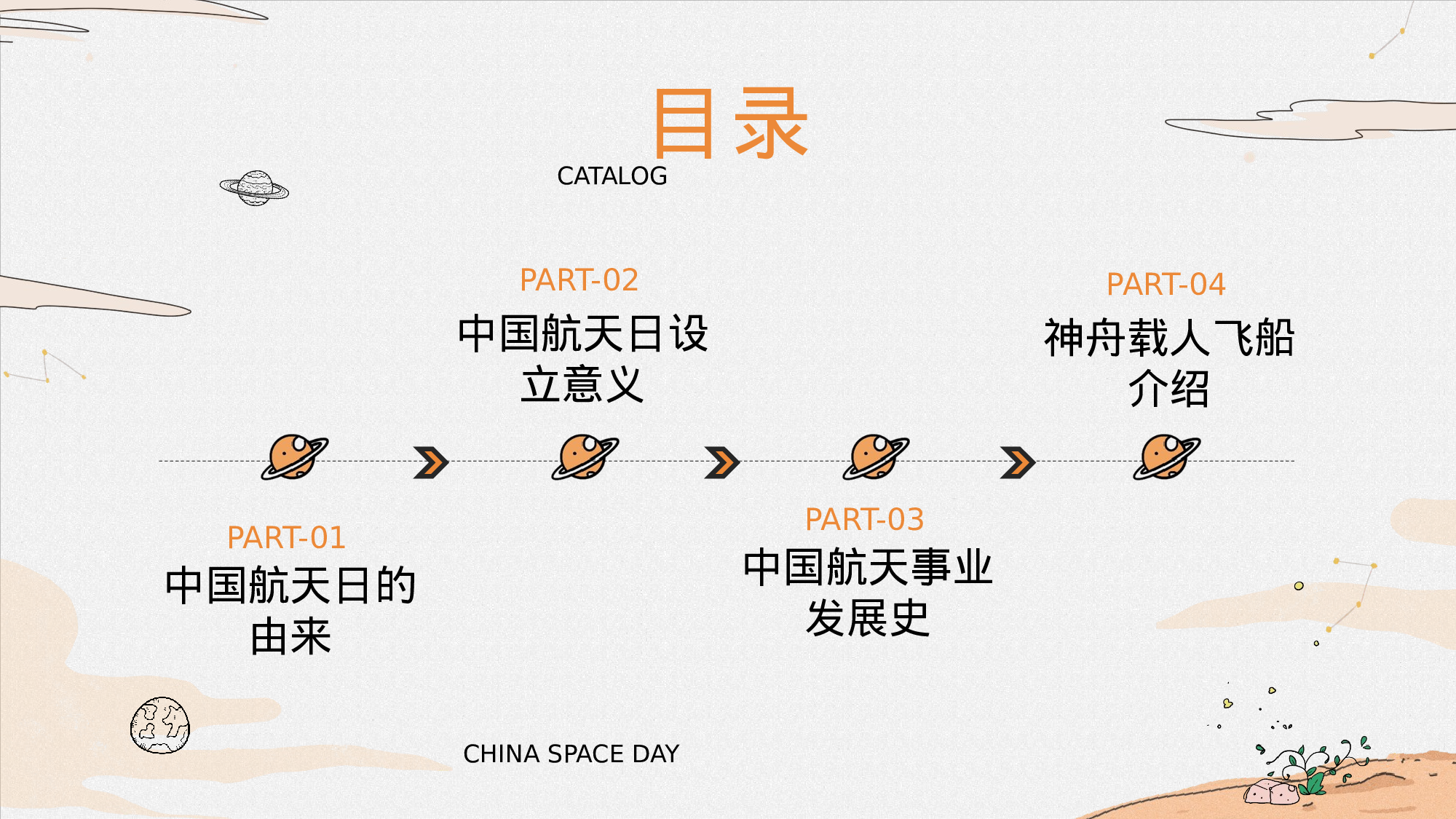 航天14.pptx 第2页