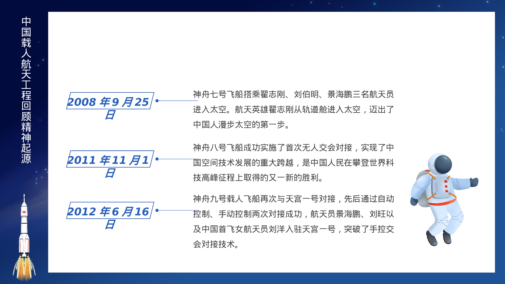 航天 (48).pptx 第6页