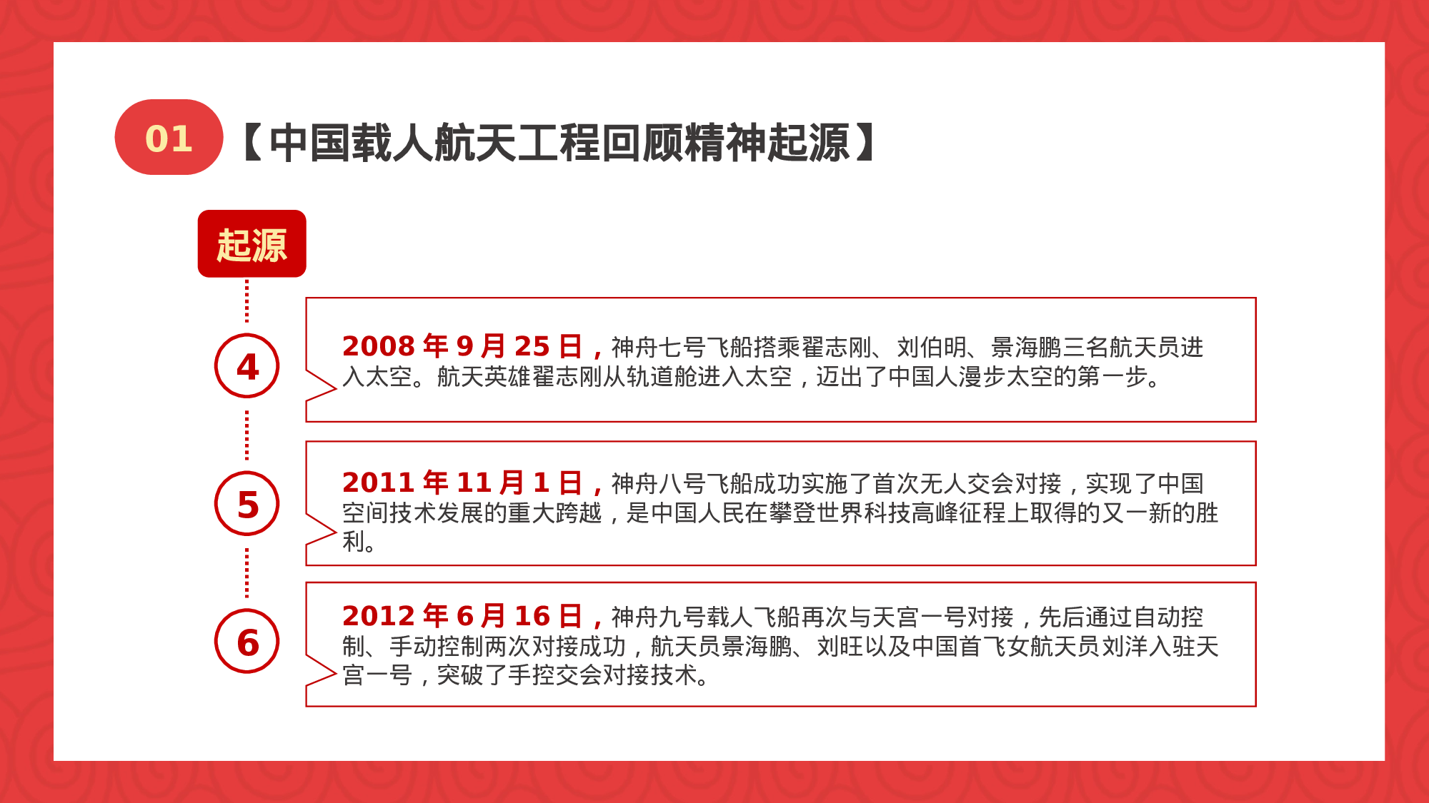 航天 (44).pptx 第6页