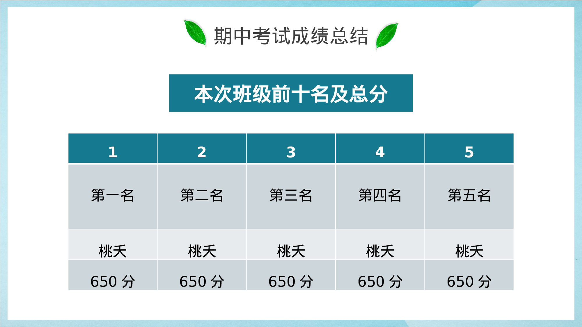 初二家长会317.pptx 第5页