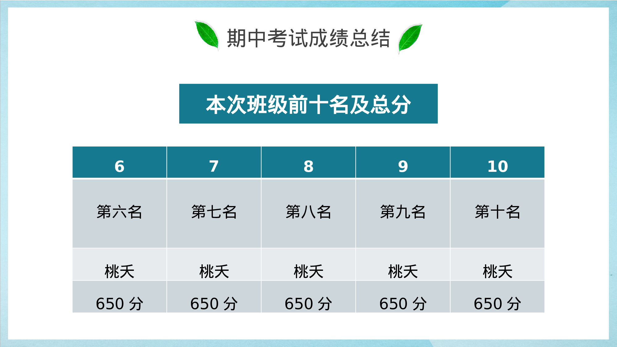 初二家长会317.pptx 第6页