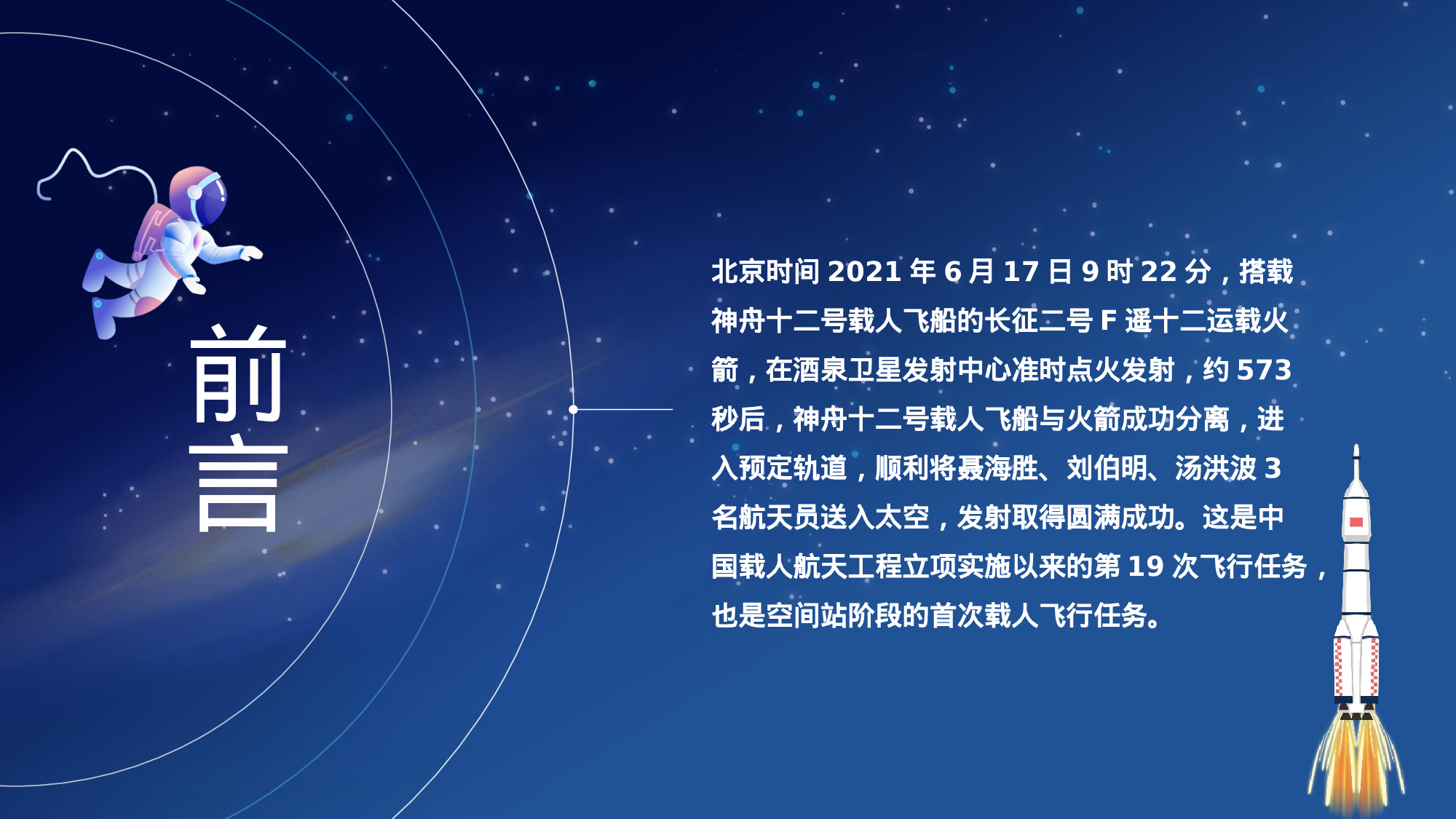 航天 (13).pptx 第2页