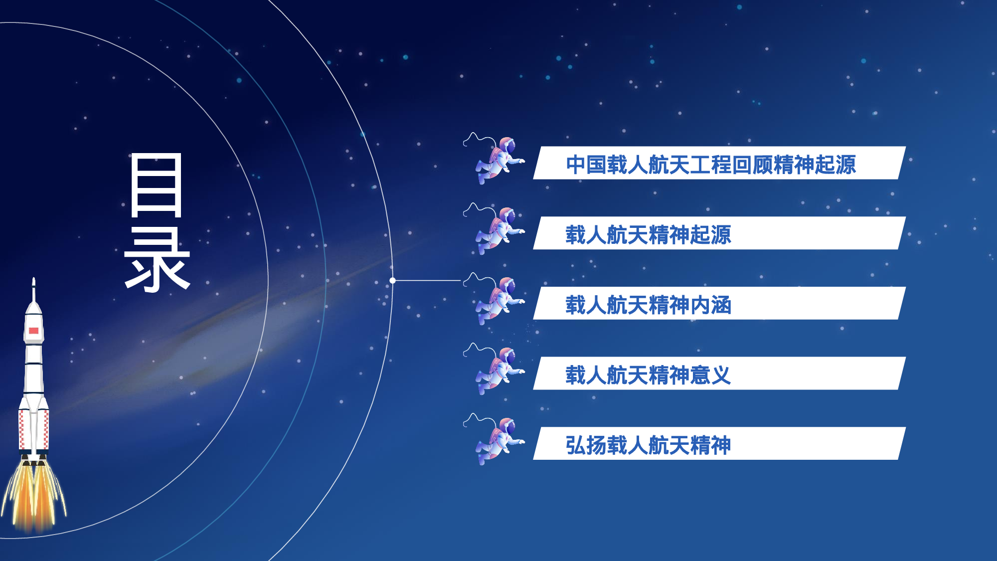 航天 (12).pptx 第3页