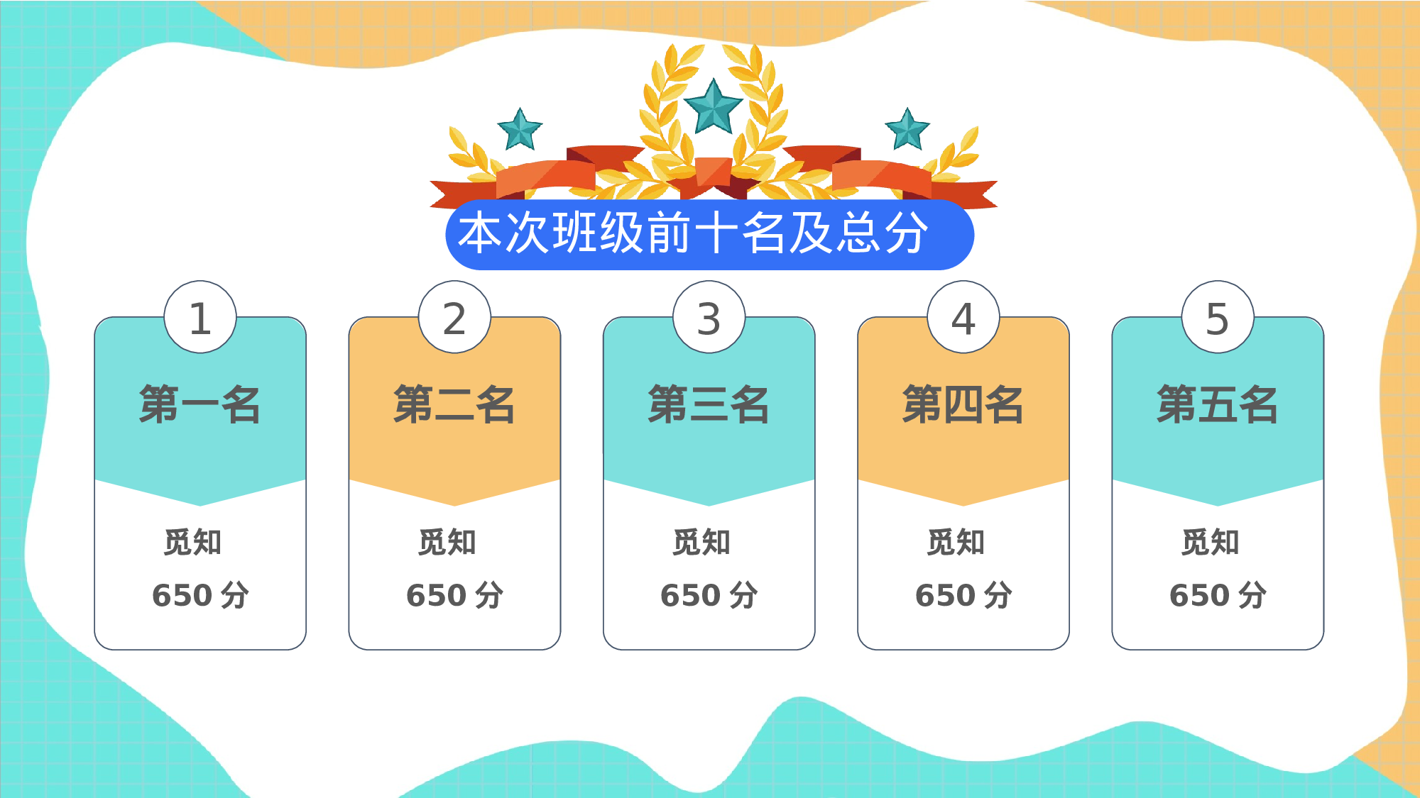 初二家长会6.pptx 第5页