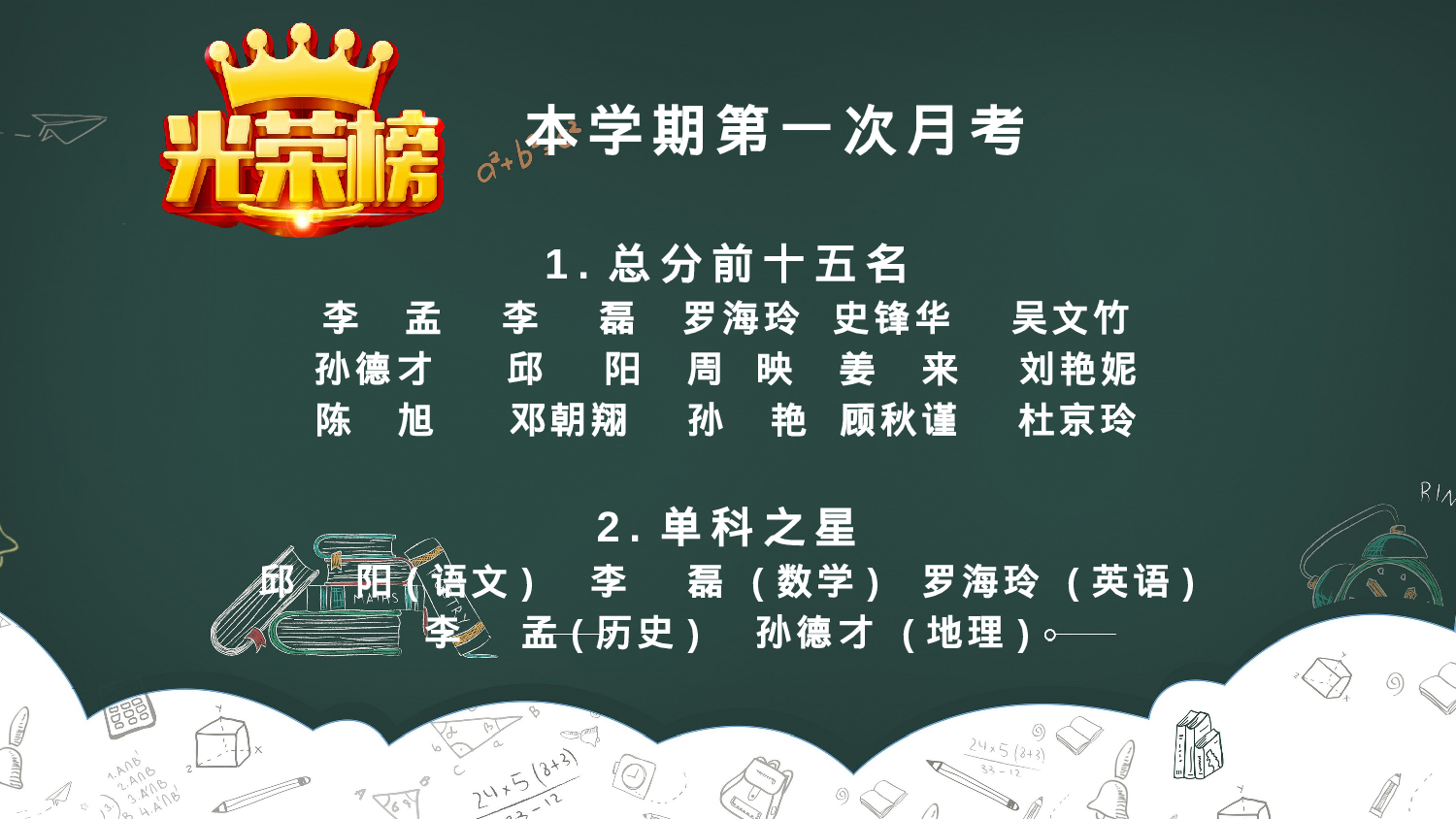 初二家长会2.pptx 第4页