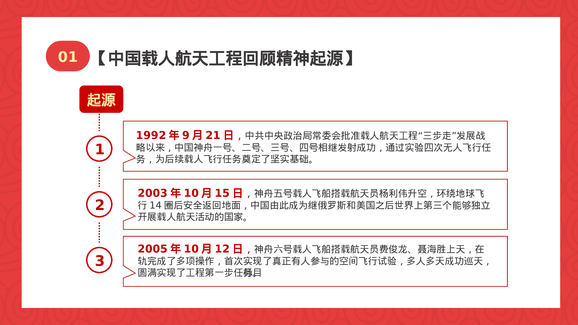 航天 (2).pptx 第5页